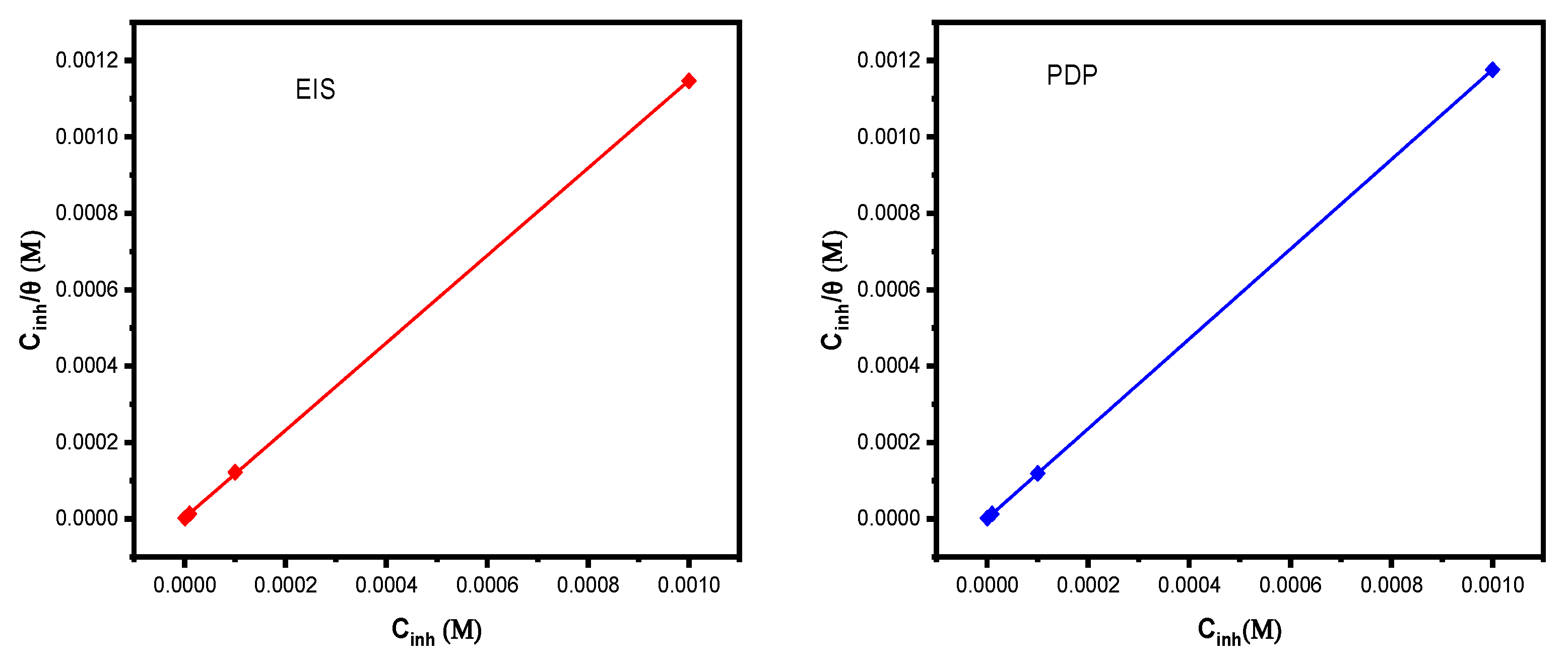 Polymers 14 03100 g008