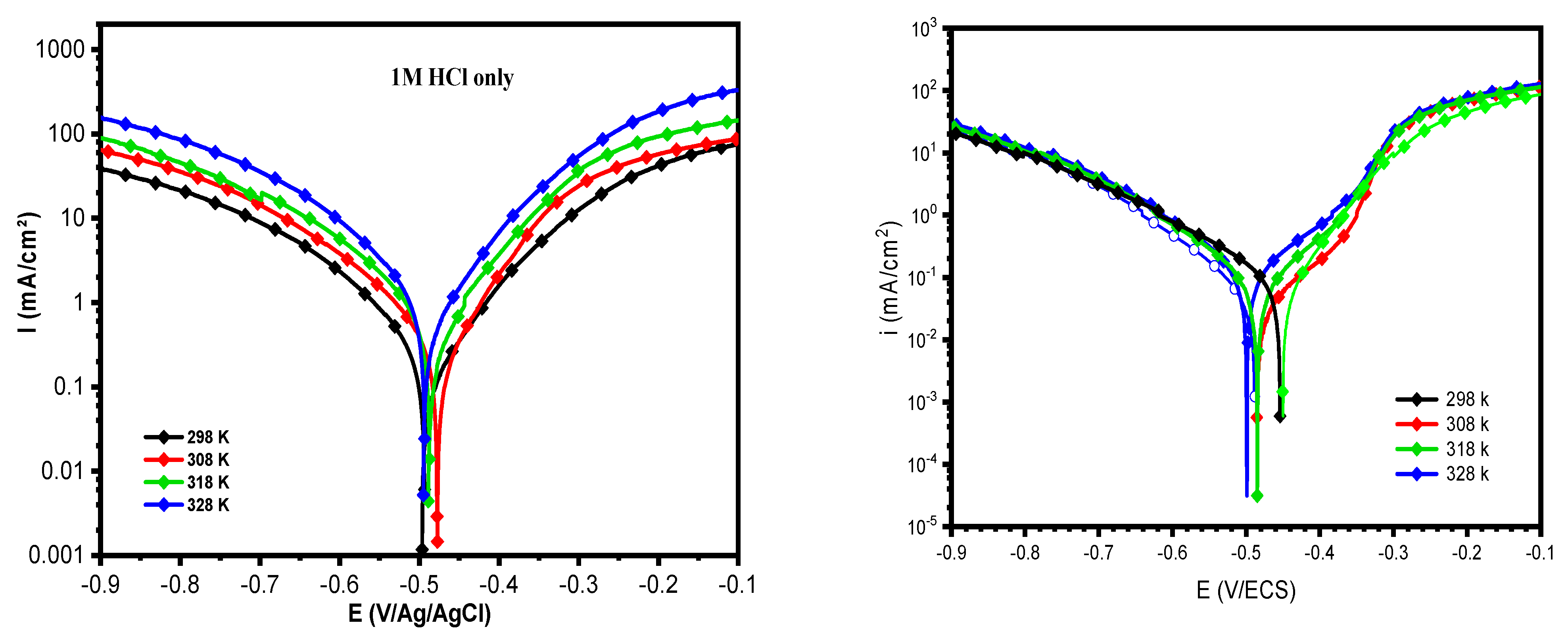 Polymers 14 03100 g009