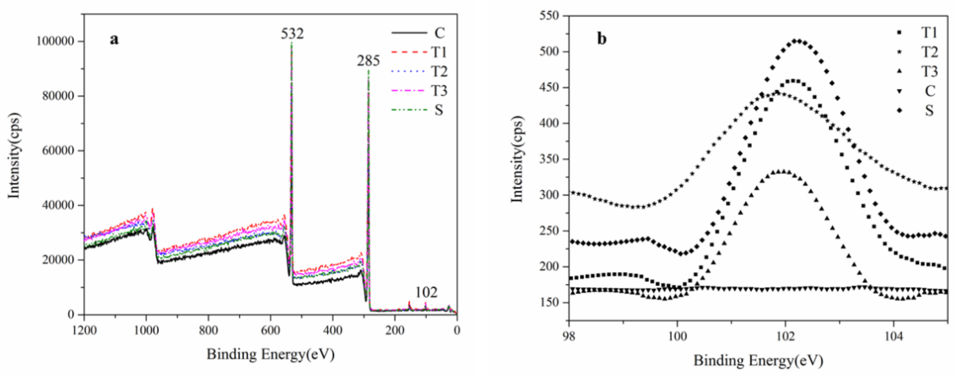 Polymers 14 03103 g007
