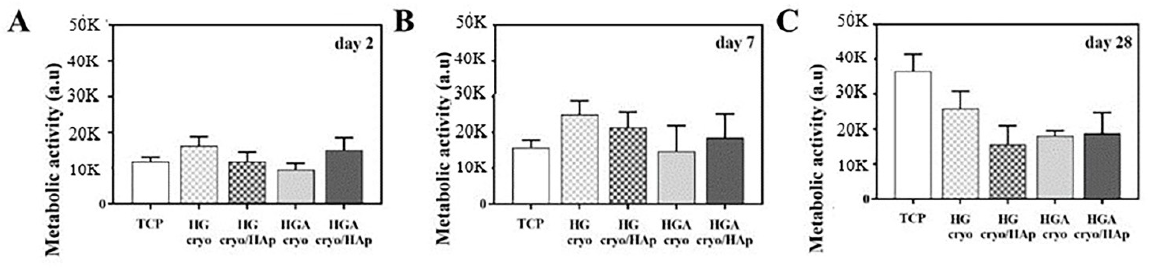 Polymers 14 03112 g006