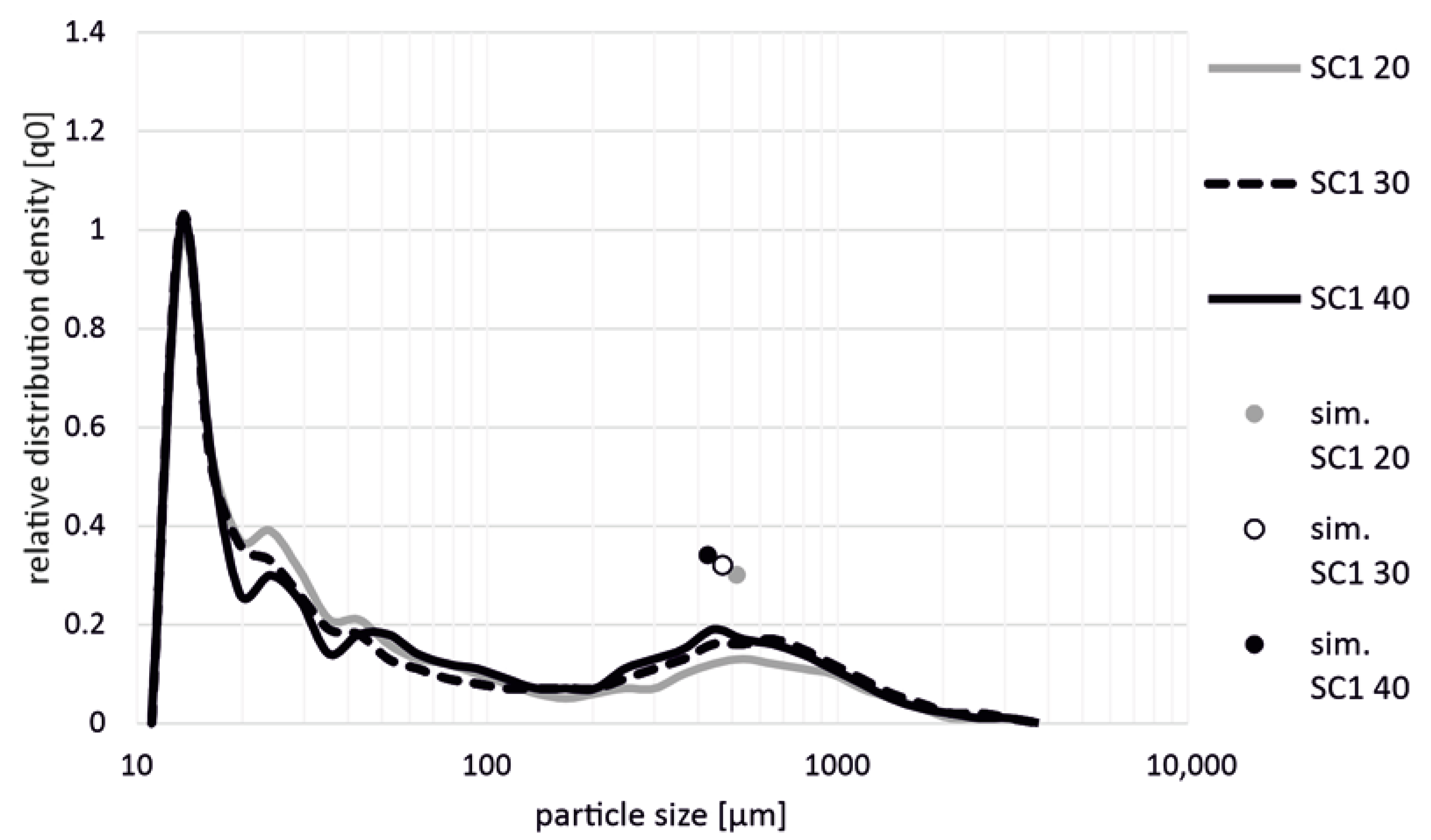 Polymers 14 03113 g008
