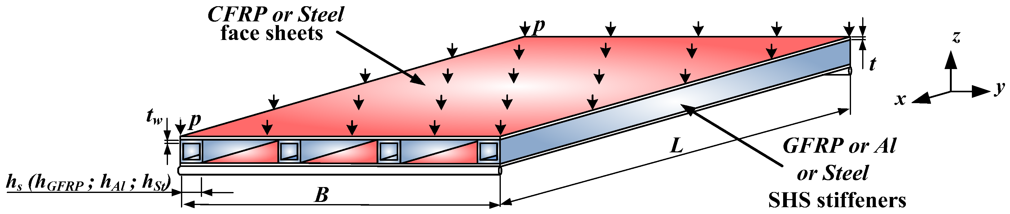 Polymers 14 03121 g001