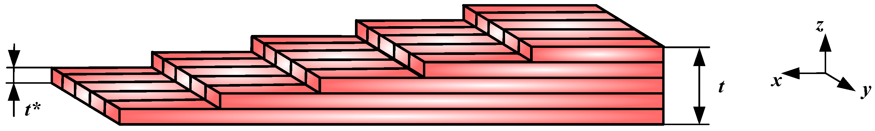 Polymers 14 03121 g002