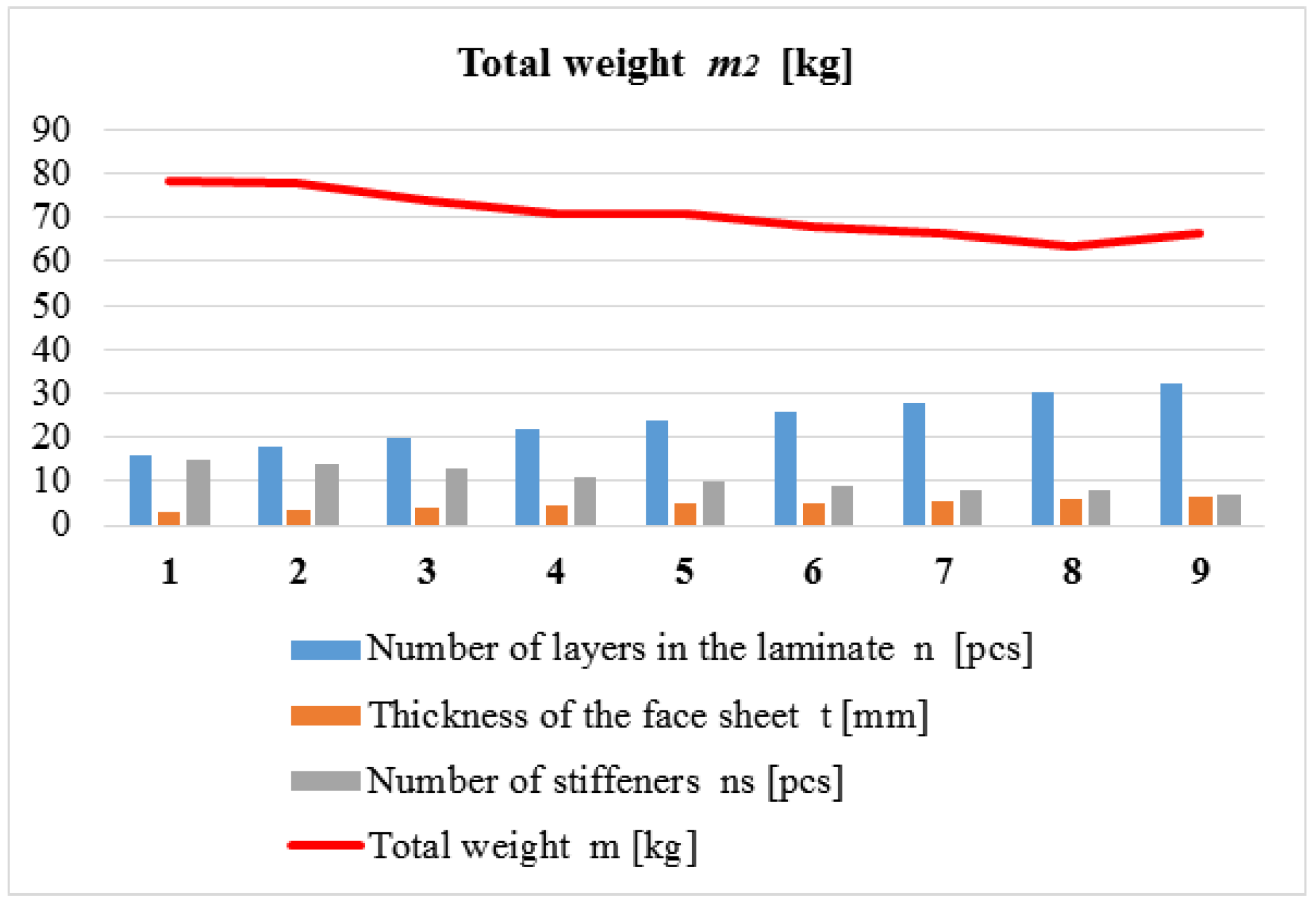 Polymers 14 03121 g004