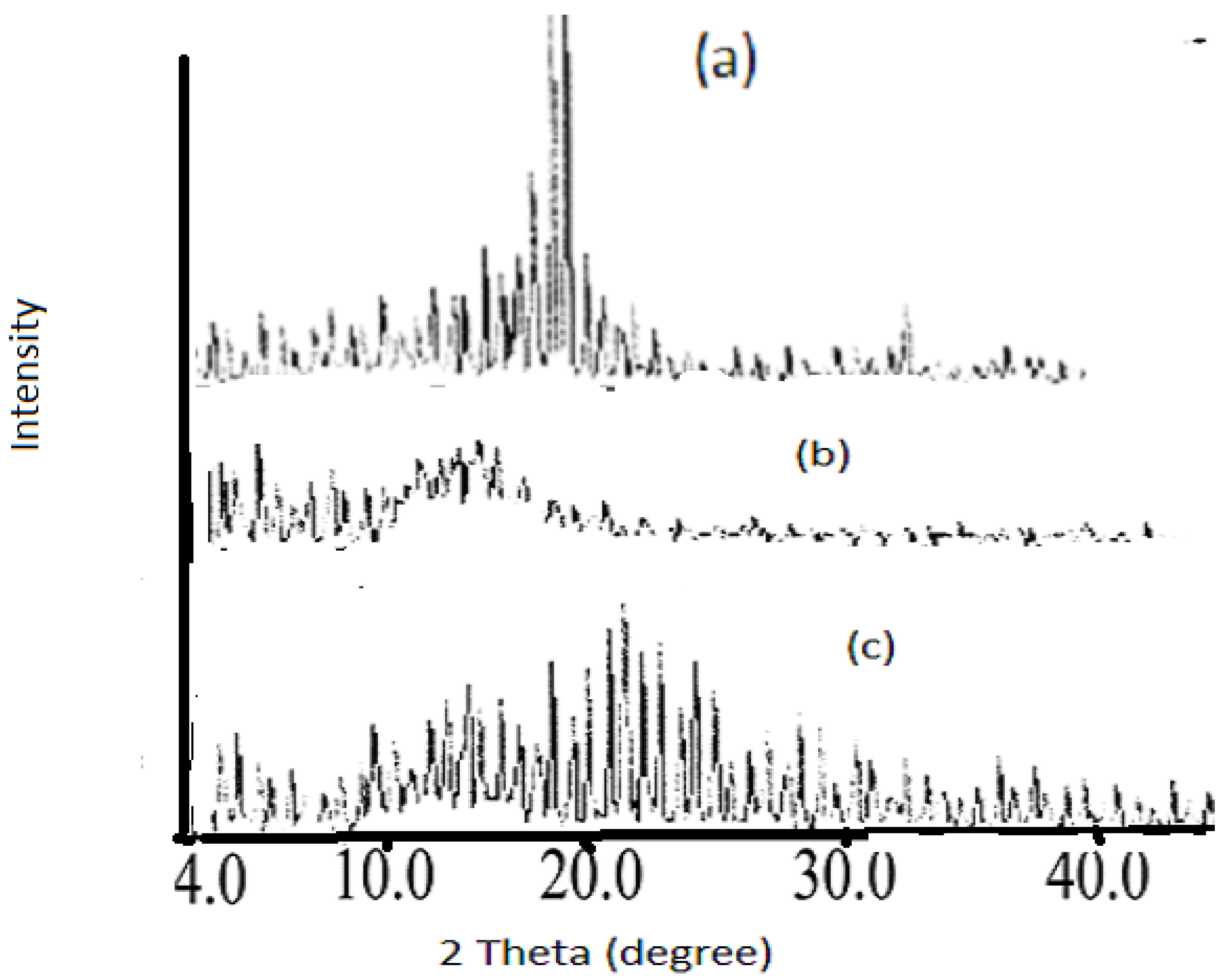 Polymers 14 03136 g006 Polymers 14 03136 g006
