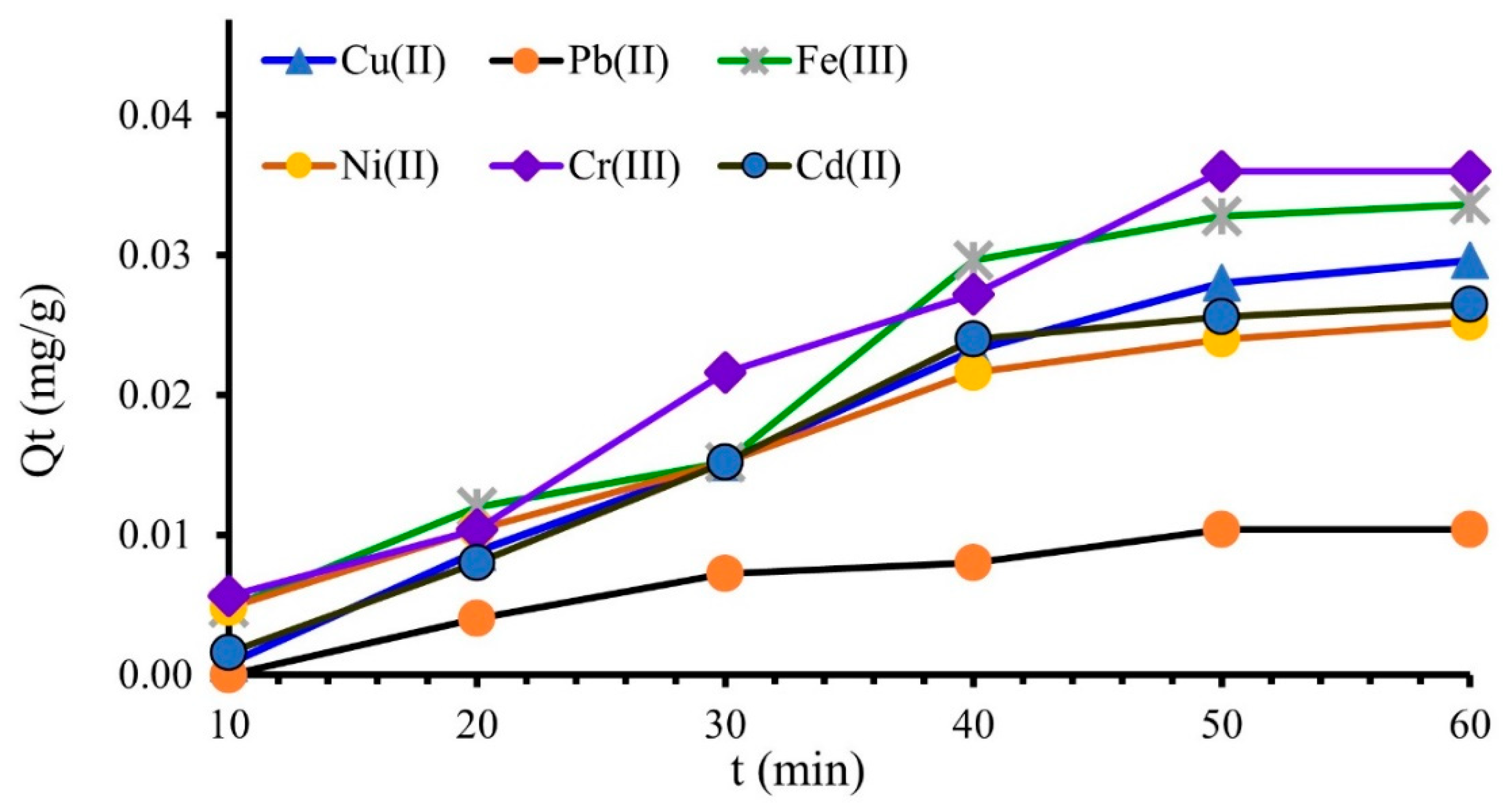 Polymers 14 03141 g002