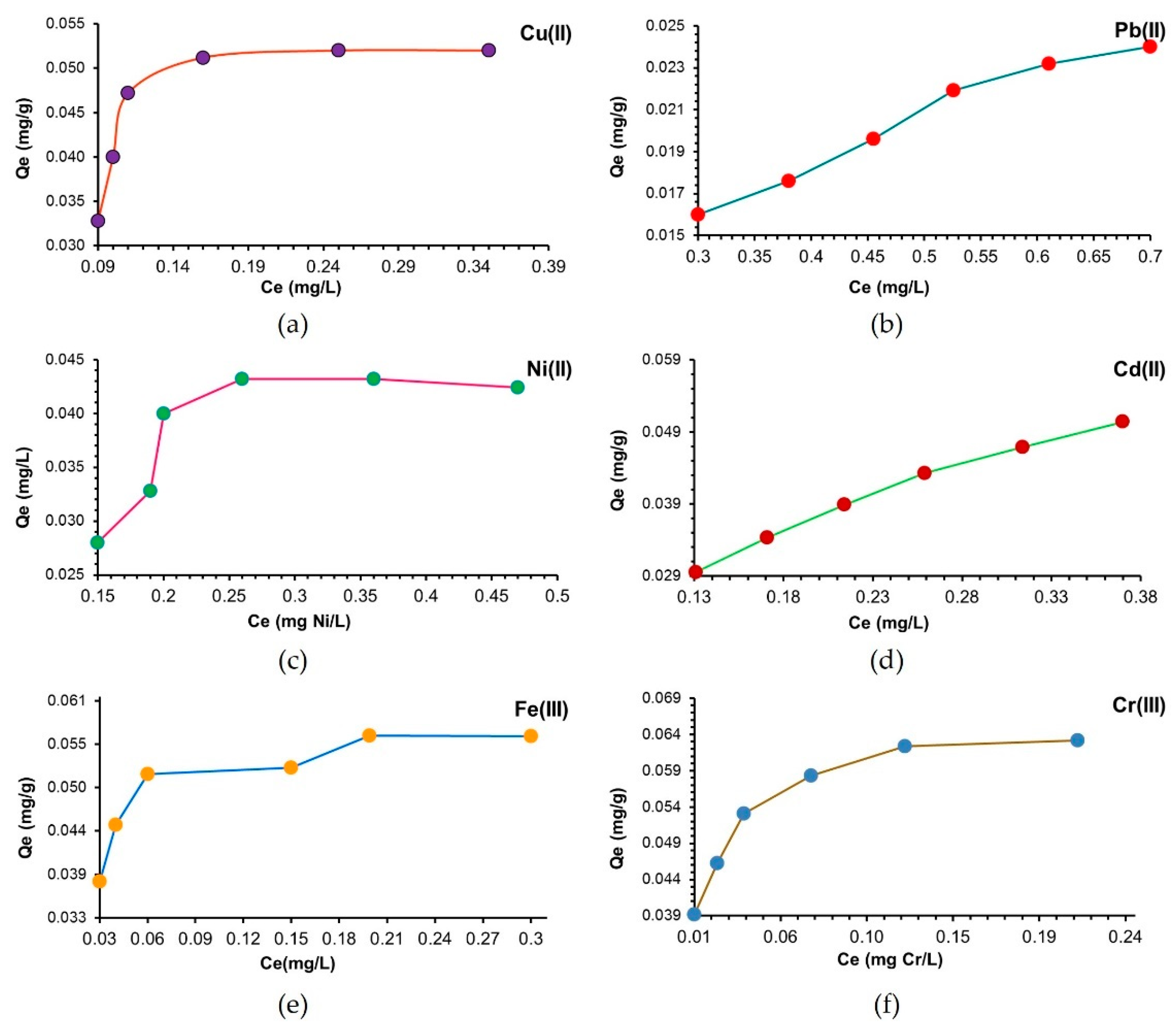 Polymers 14 03141 g003