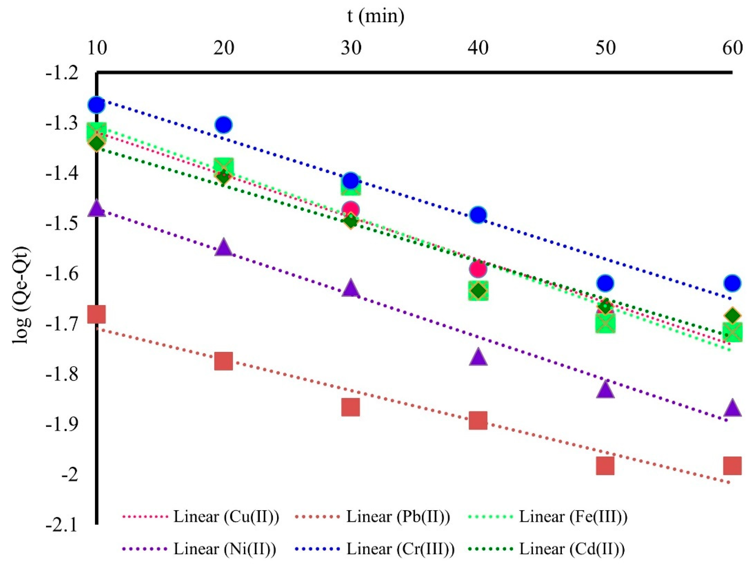 Polymers 14 03141 g005