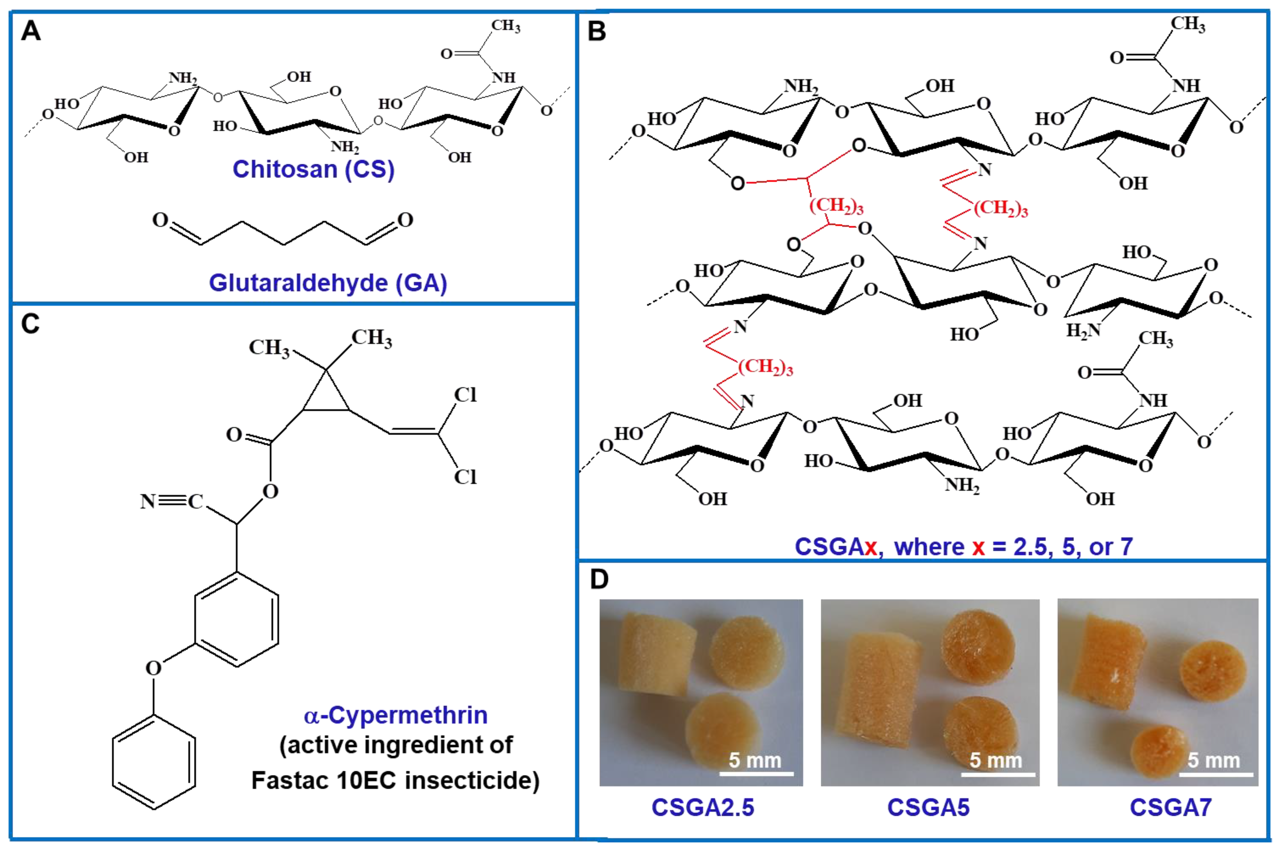 Polymers 14 03145 g001