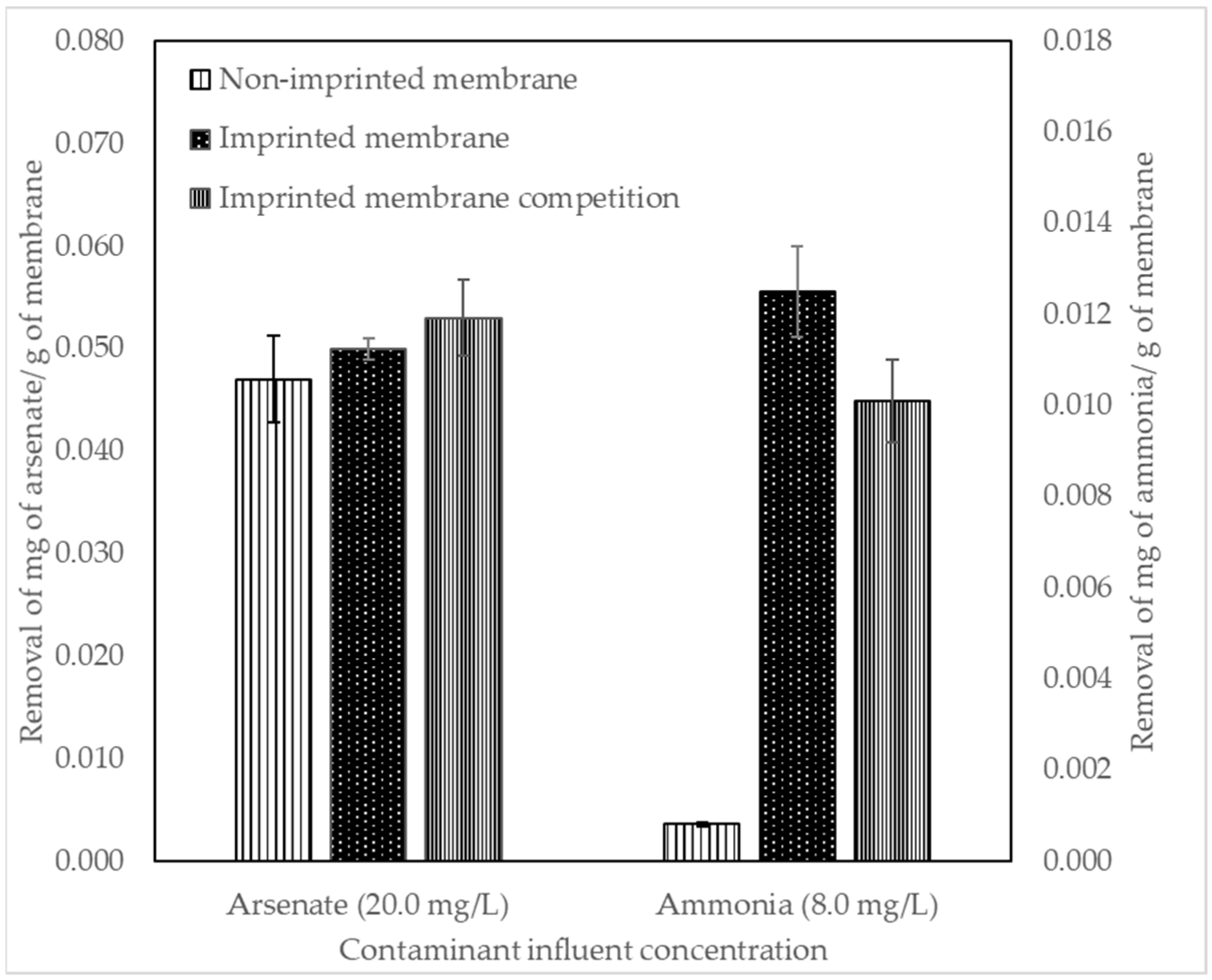 Polymers 14 03146 g008