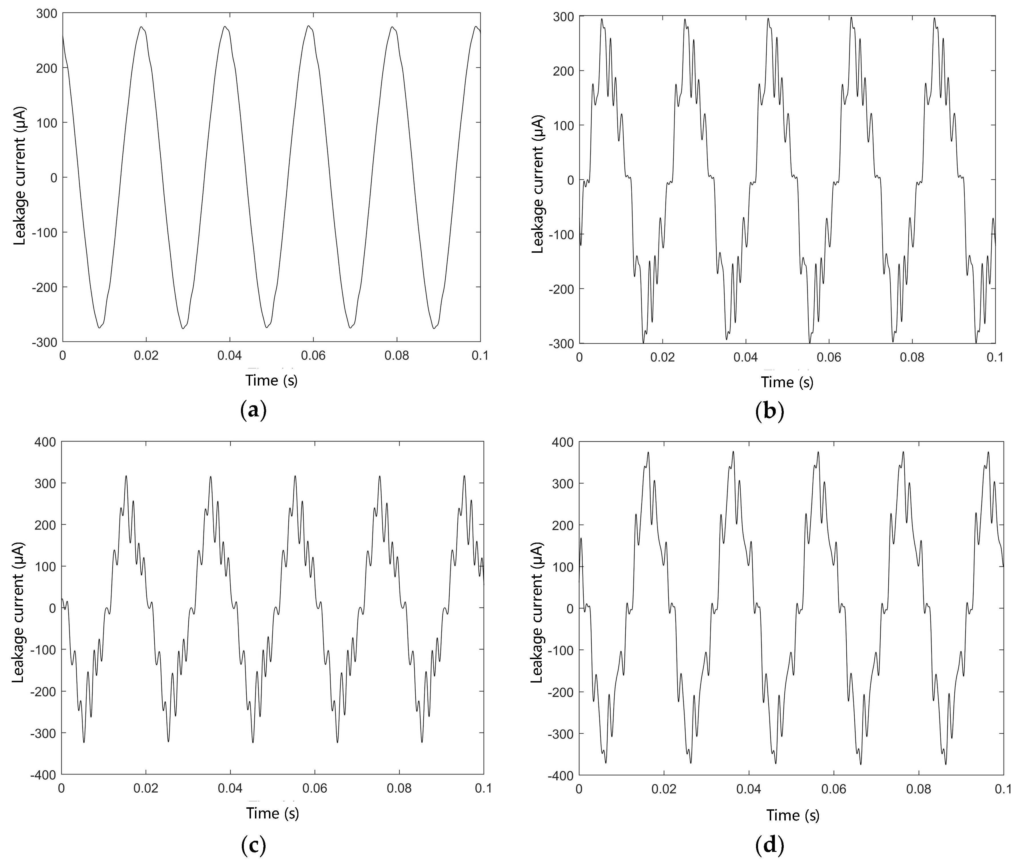 Polymers 14 03147 g005