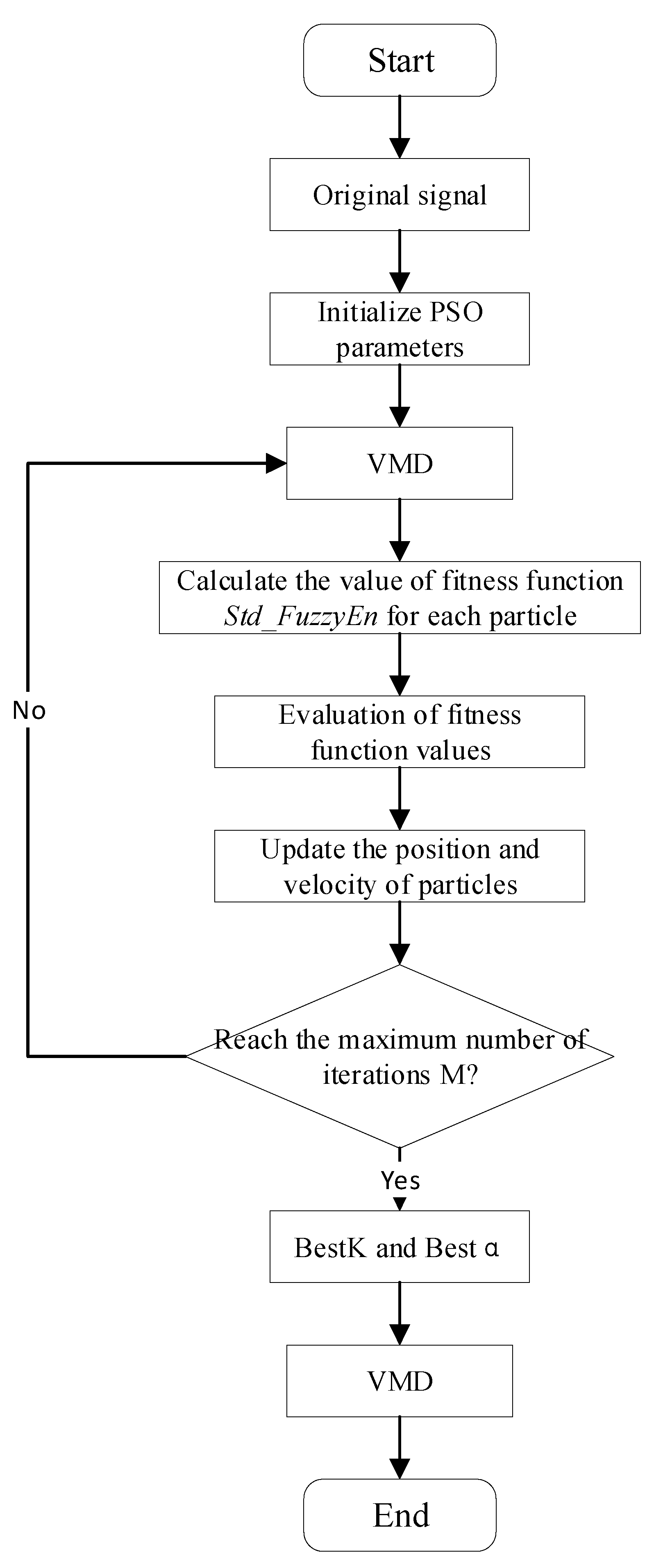 Polymers 14 03147 g006