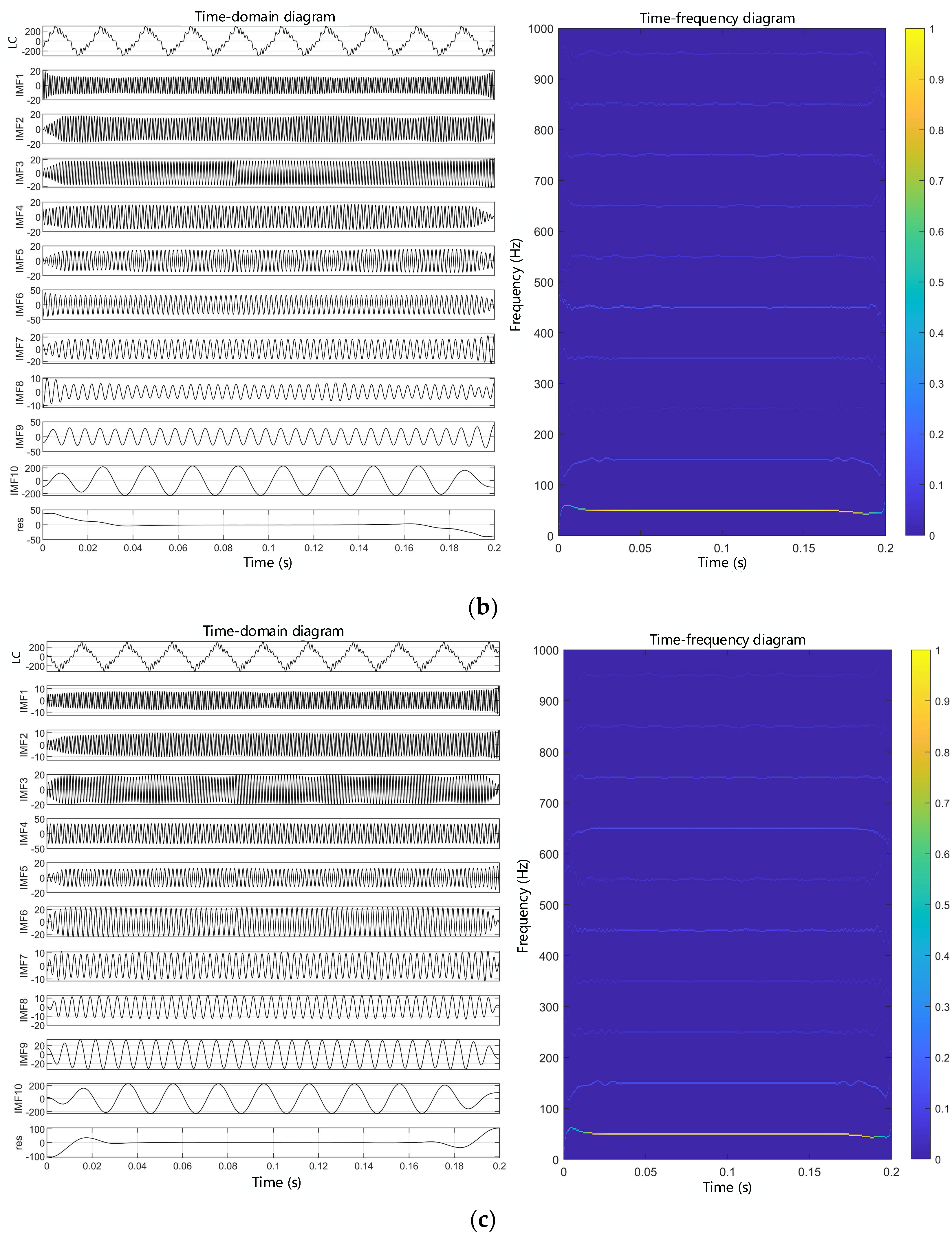 Polymers 14 03147 g008b