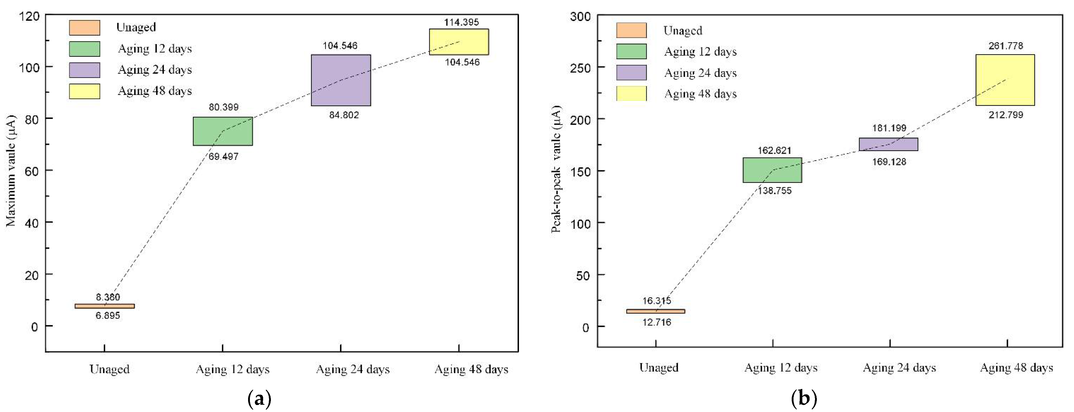Polymers 14 03147 g009