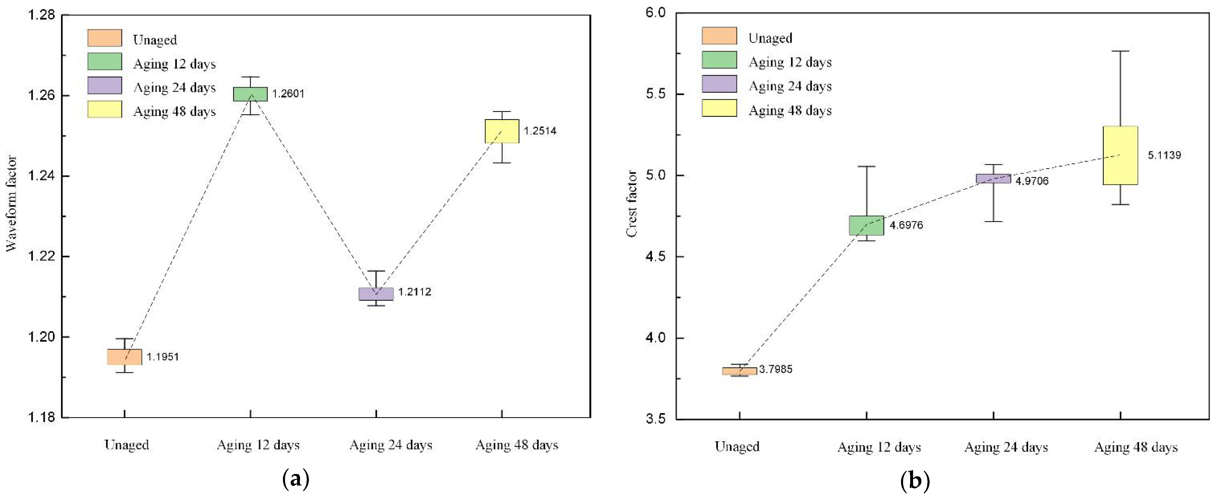 Polymers 14 03147 g010a