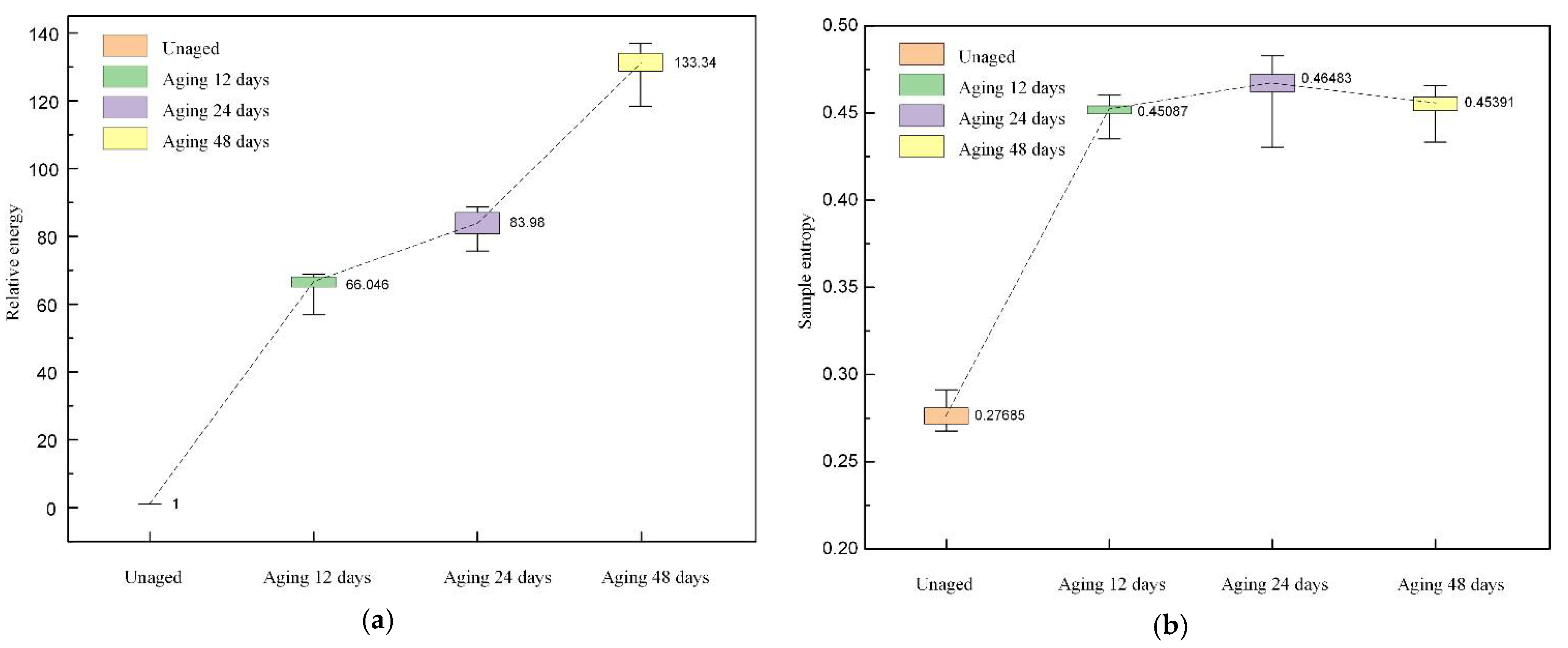 Polymers 14 03147 g012