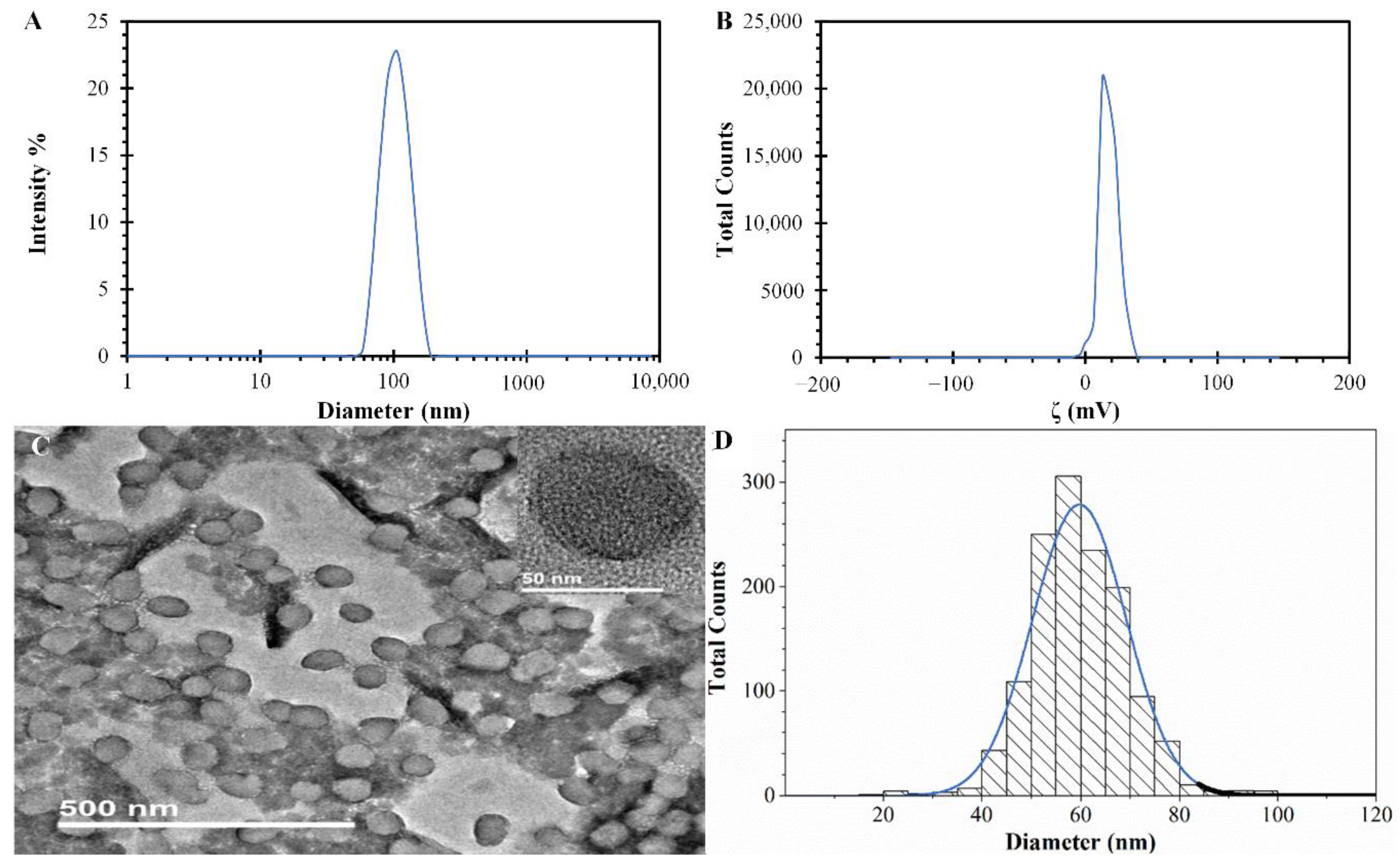 Polymers 14 03151 g003