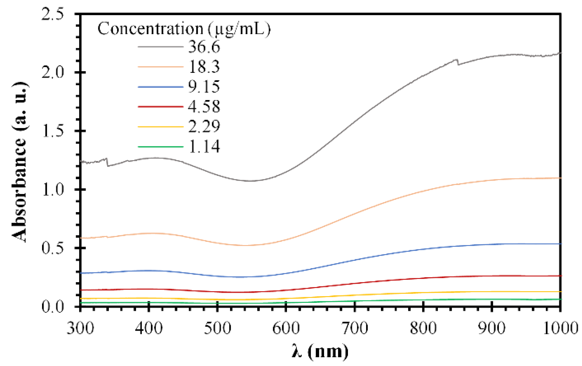 Polymers 14 03151 g004