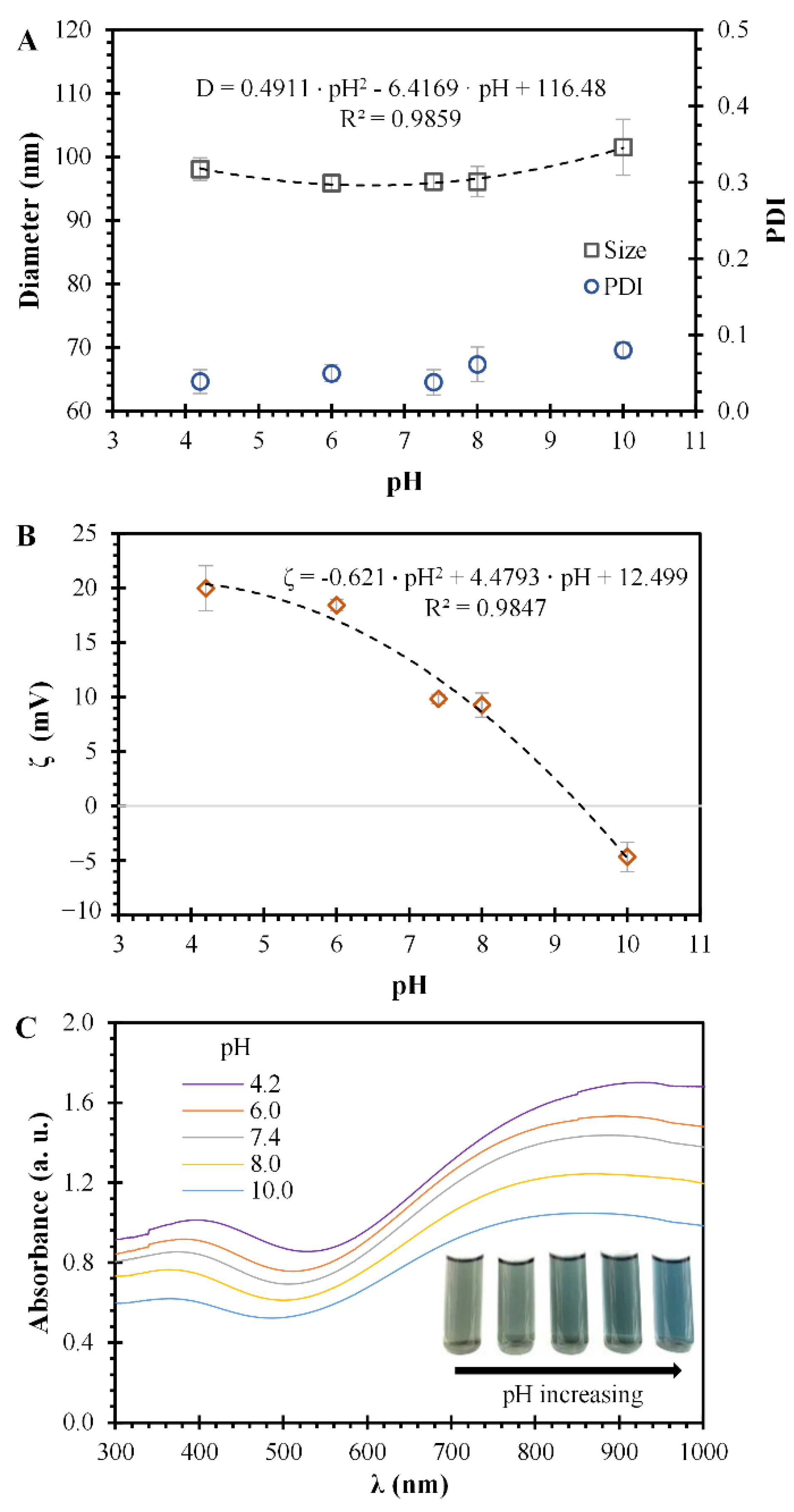 Polymers 14 03151 g005