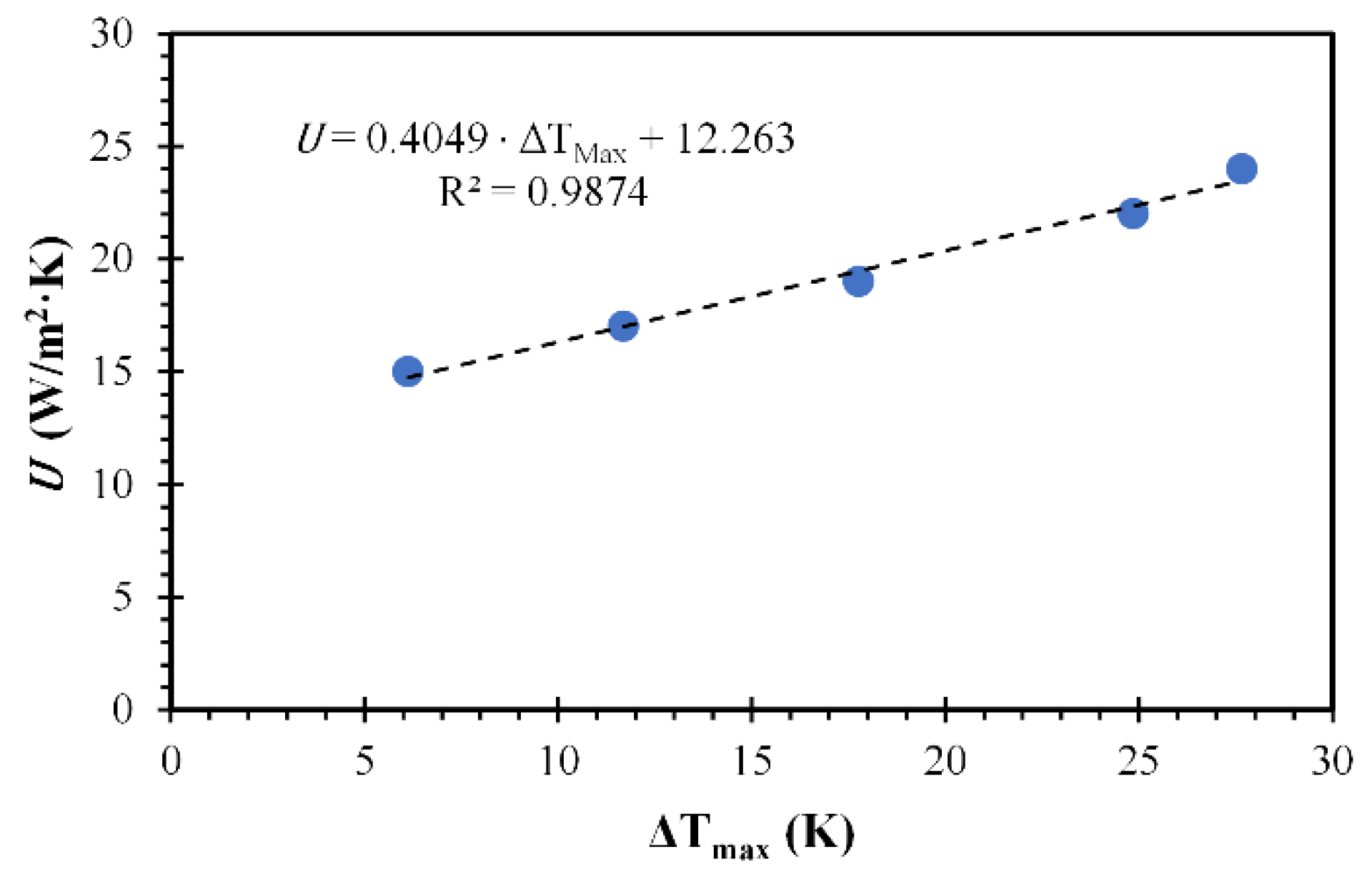 Polymers 14 03151 g007
