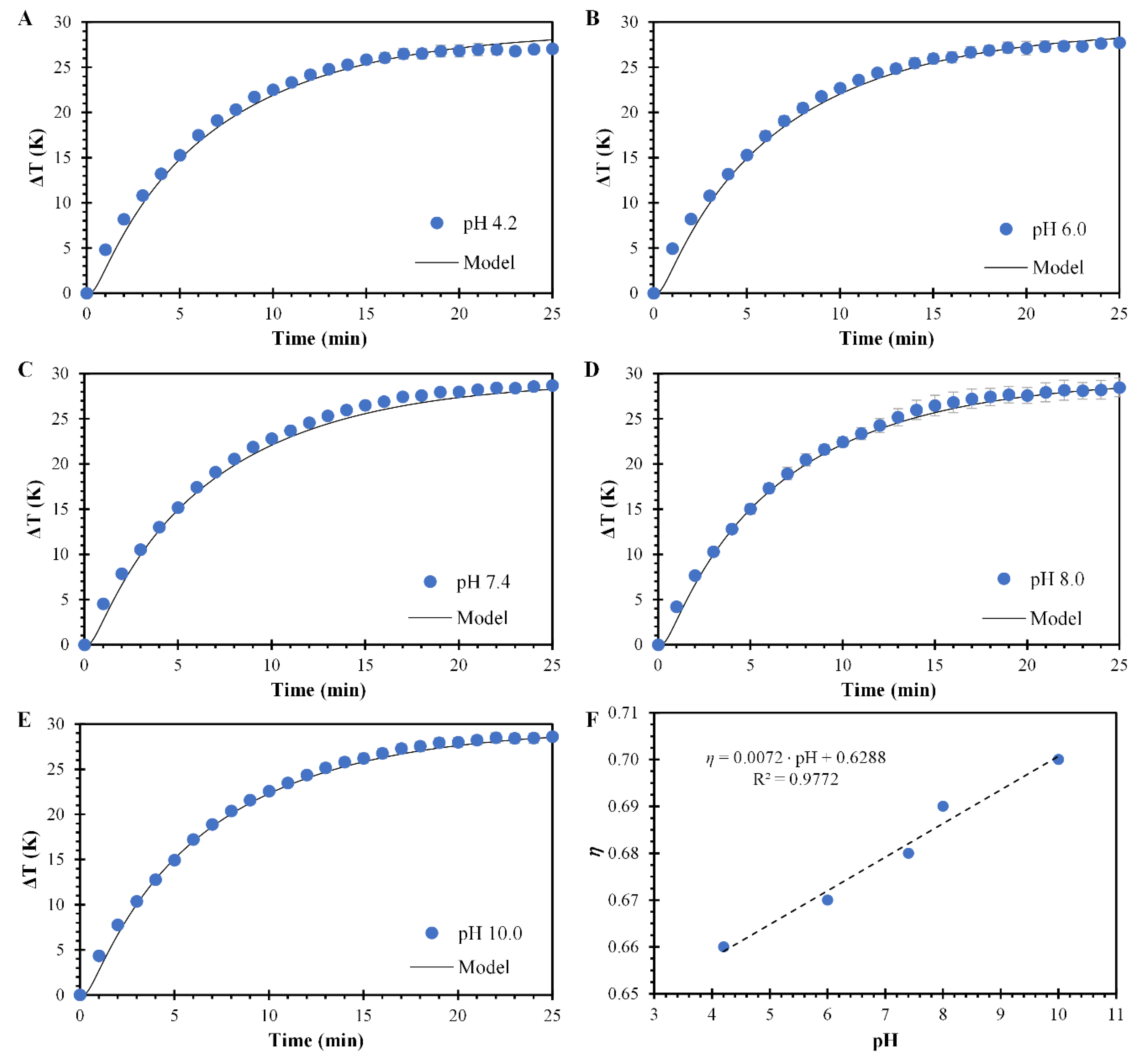 Polymers 14 03151 g008