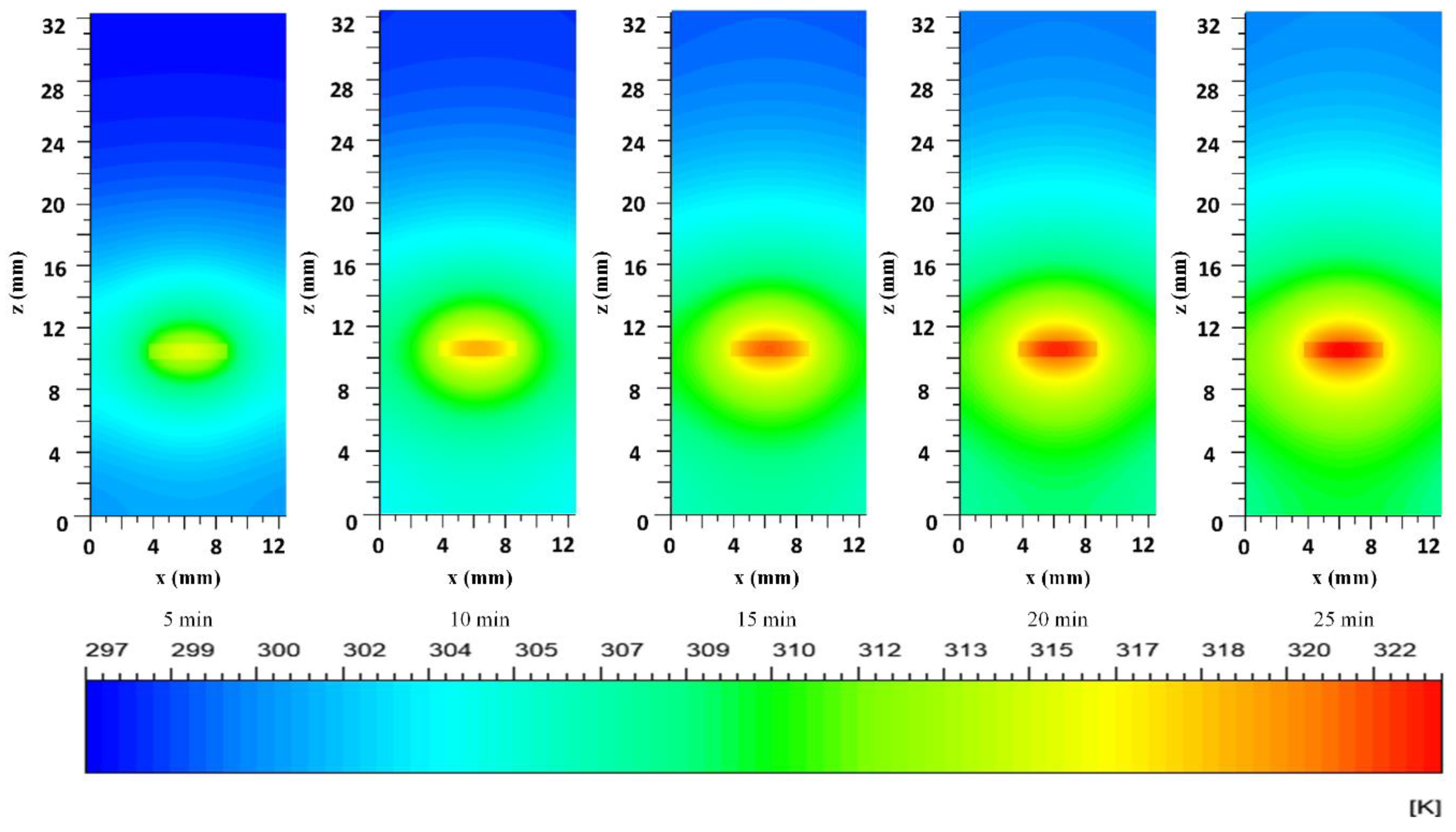 Polymers 14 03151 g009