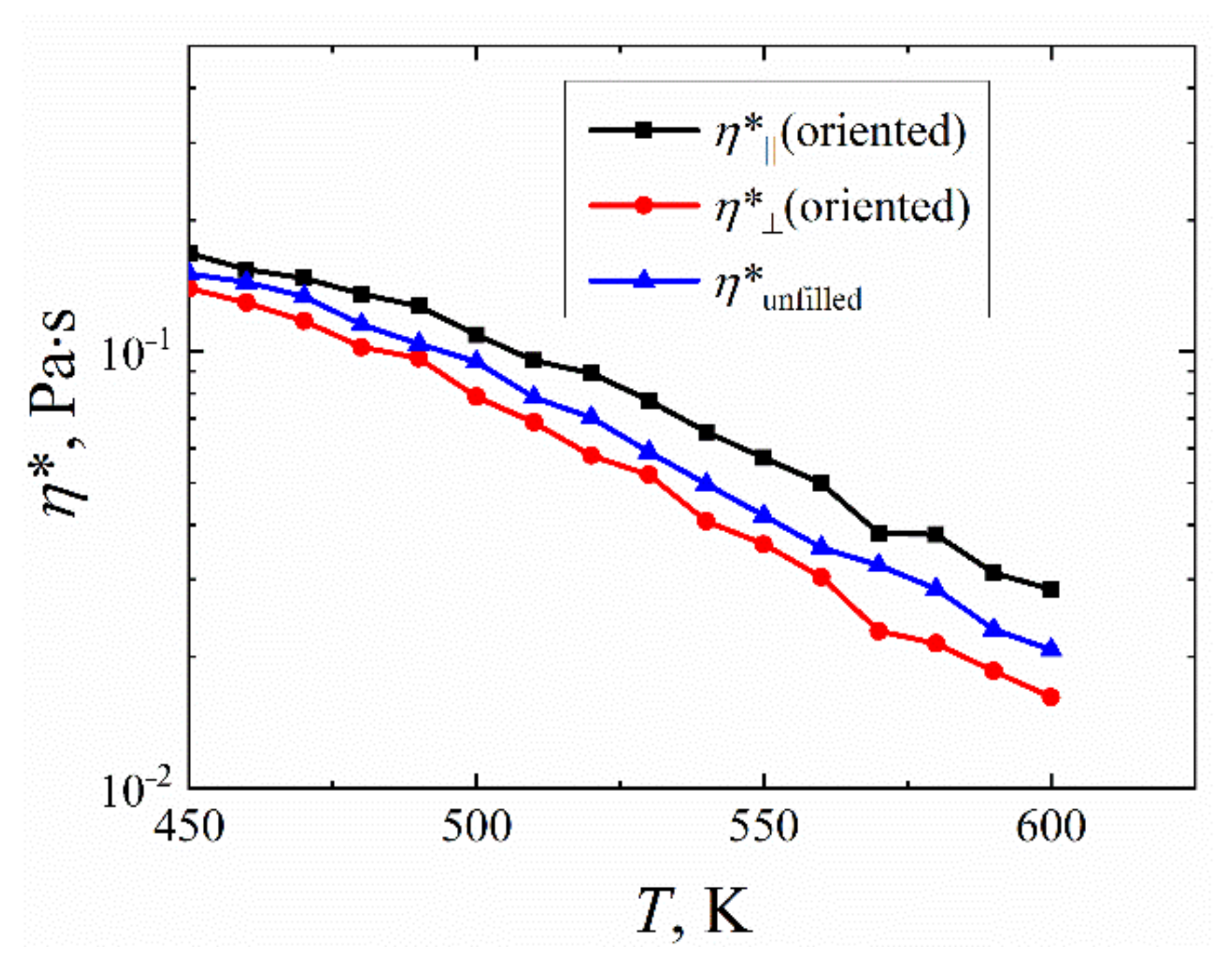Polymers 14 03154 g004