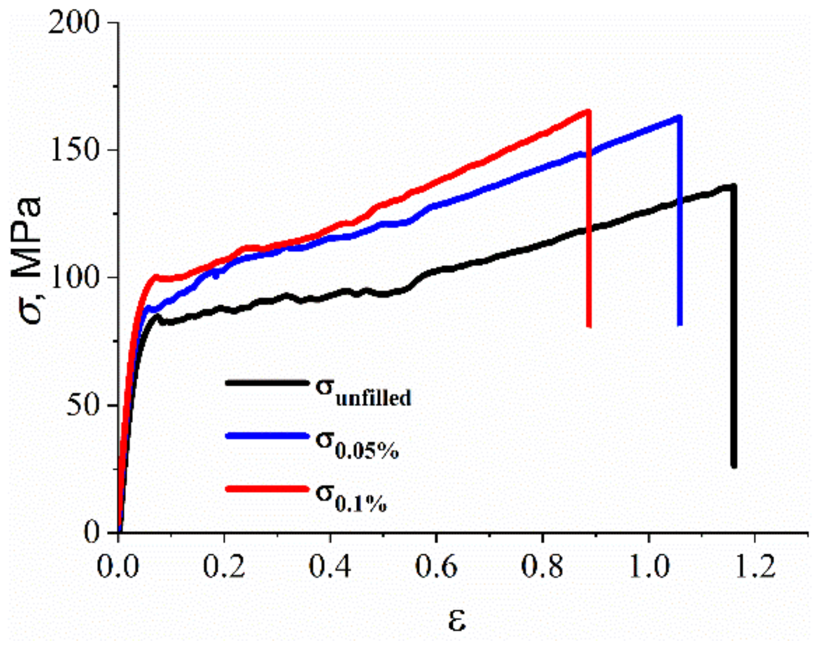 Polymers 14 03154 g006