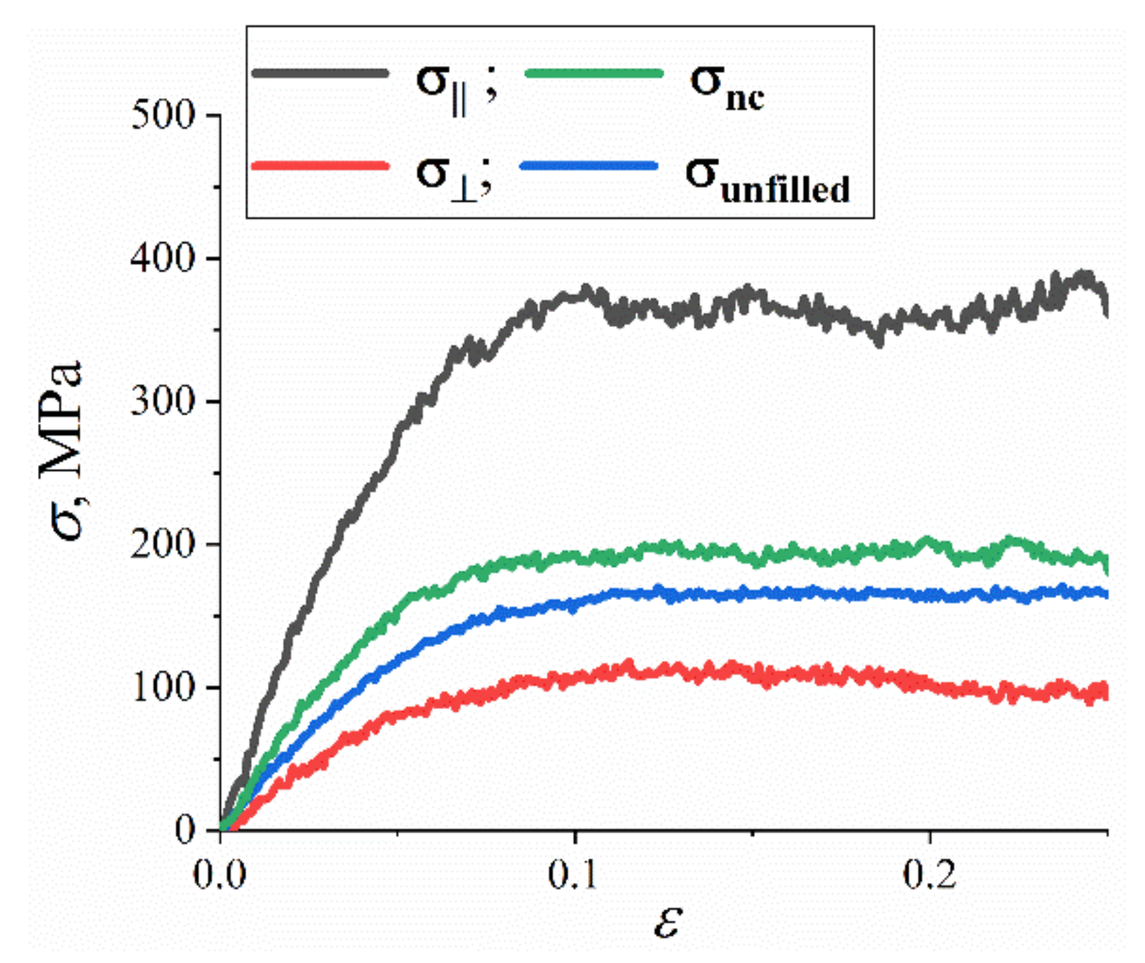 Polymers 14 03154 g007