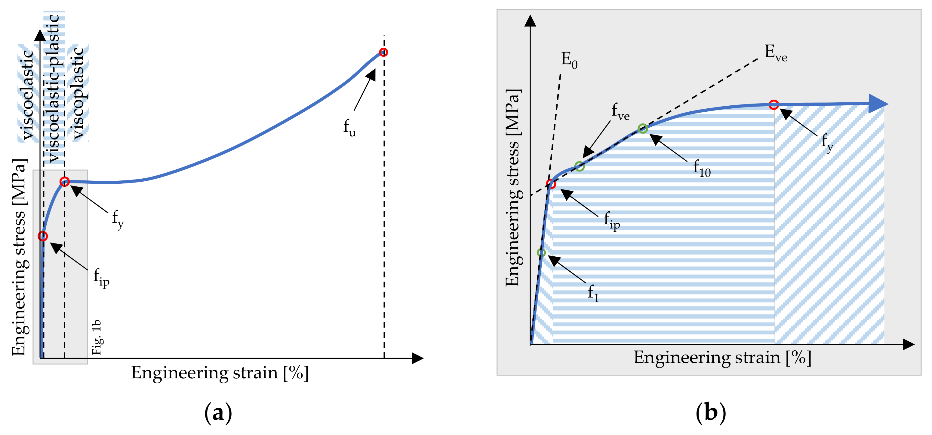 Polymers 14 03156 g001