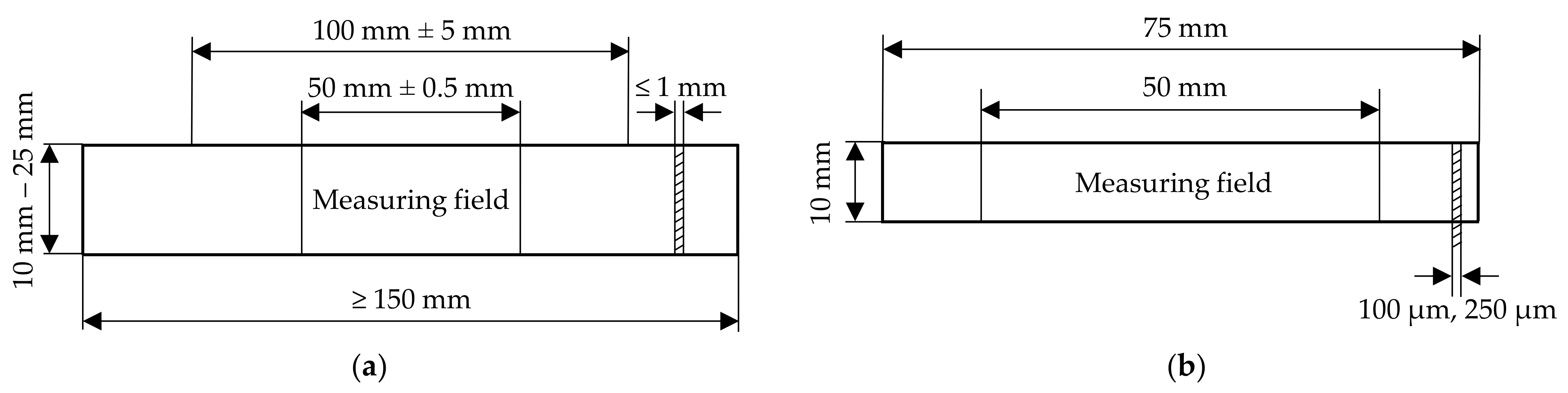 Polymers 14 03156 g002