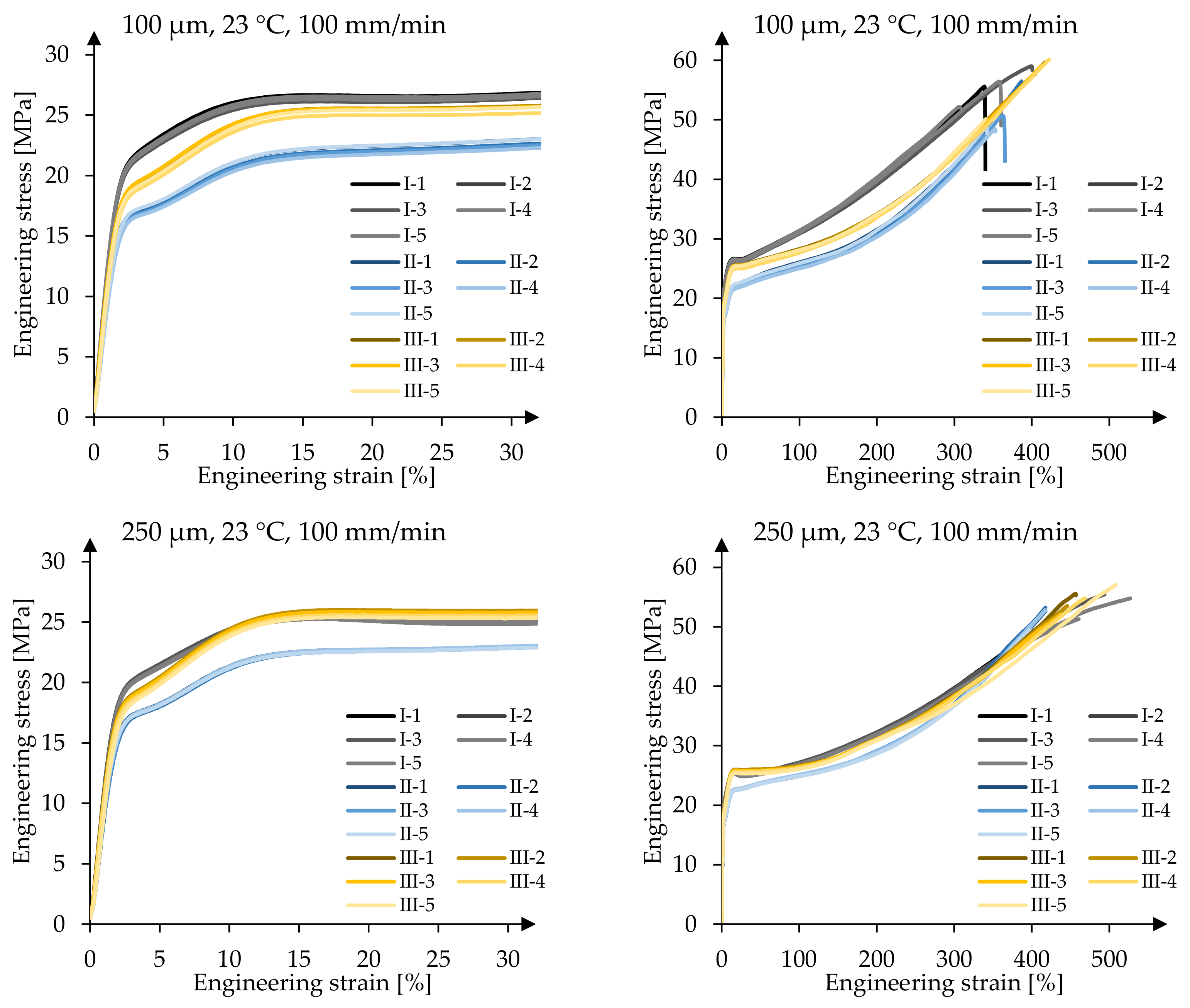 Polymers 14 03156 g003