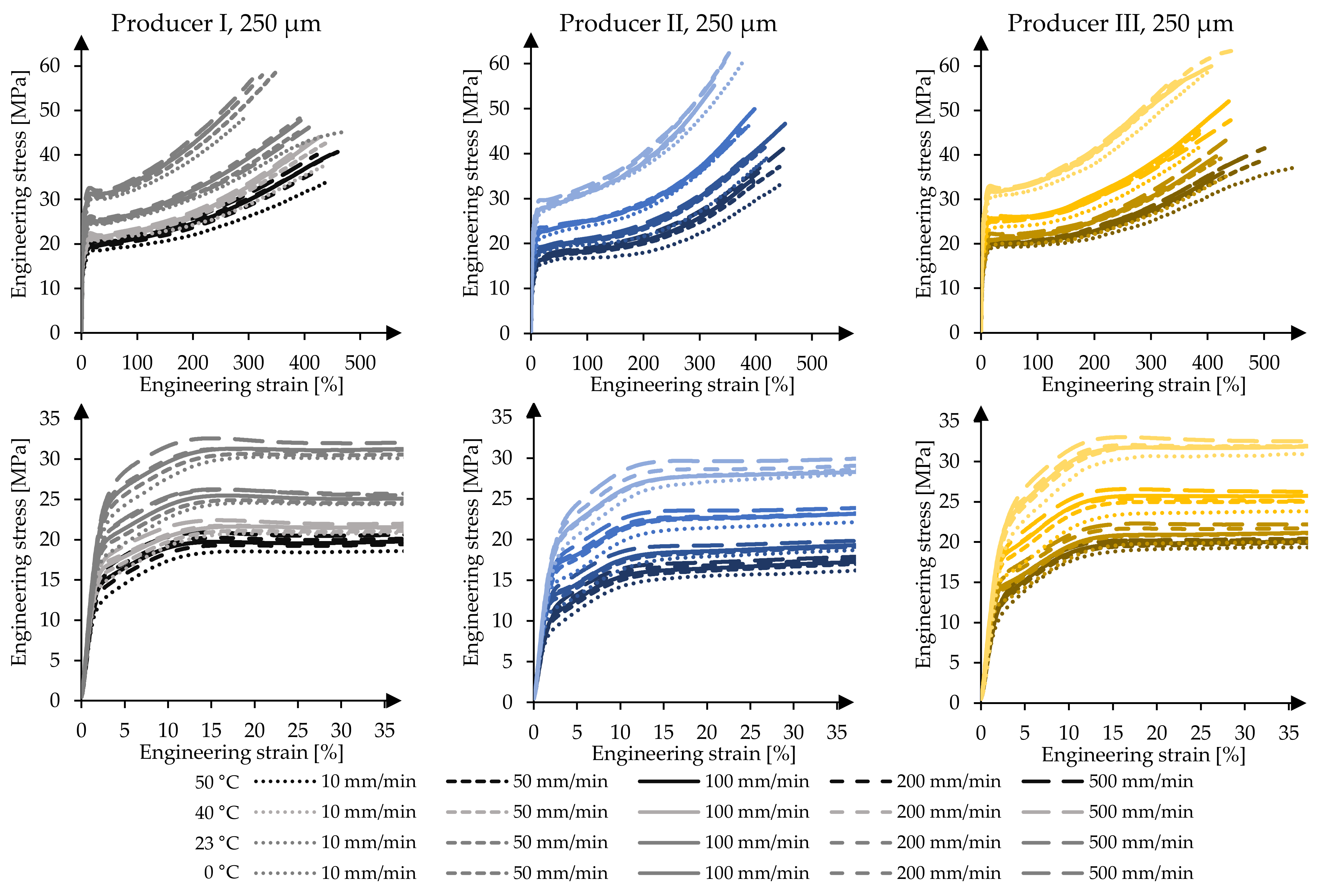 Polymers 14 03156 g004