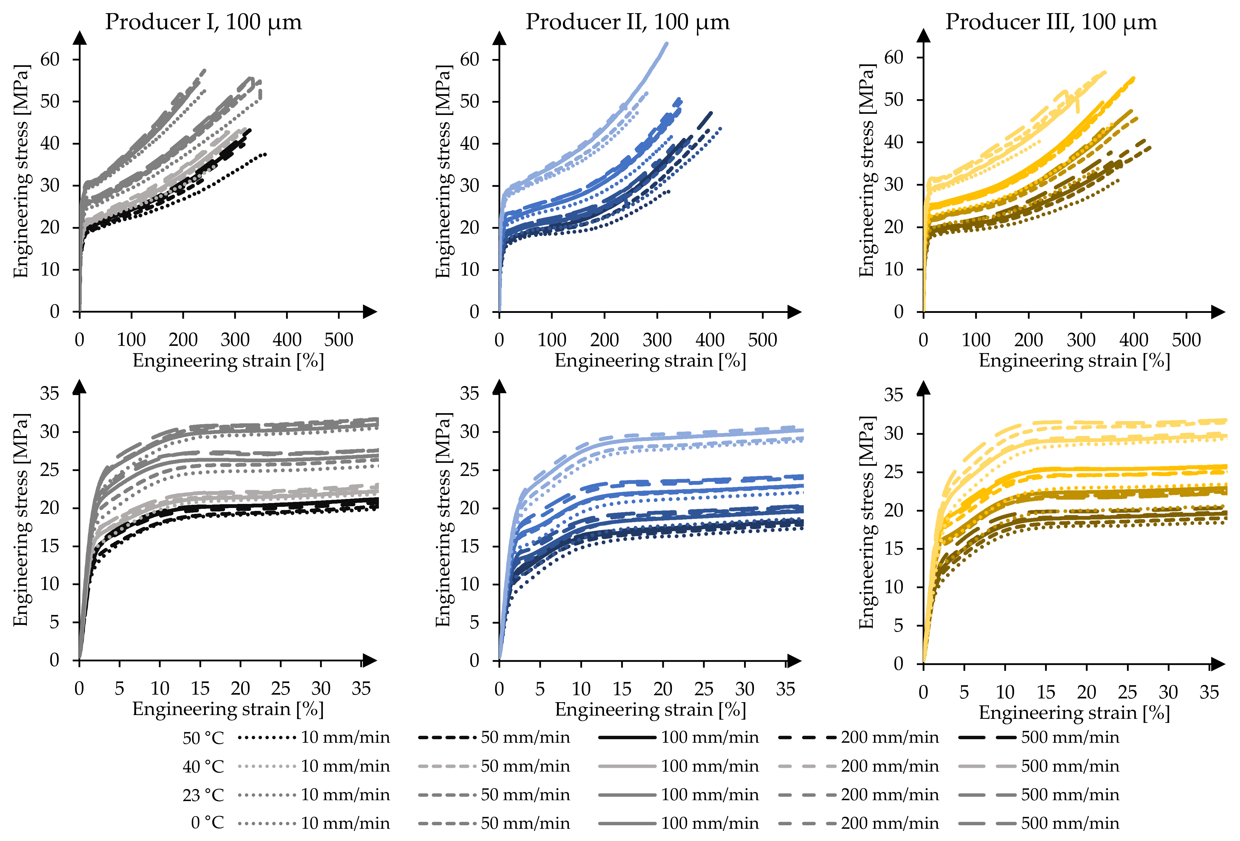 Polymers 14 03156 g007