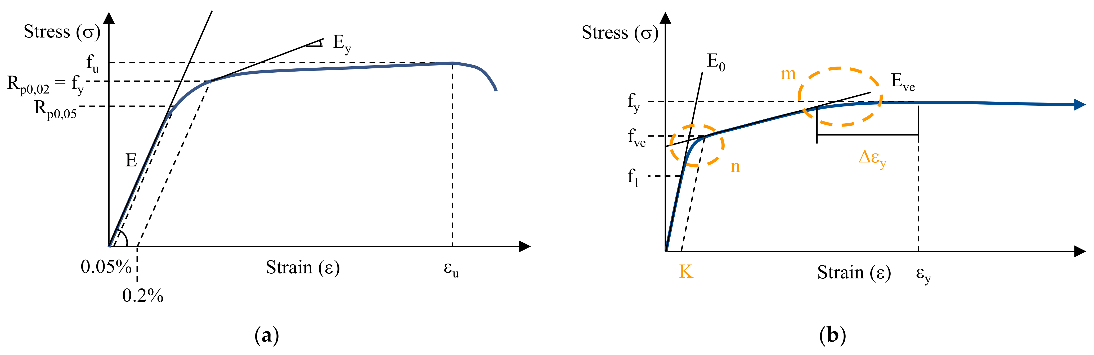 Polymers 14 03156 g010