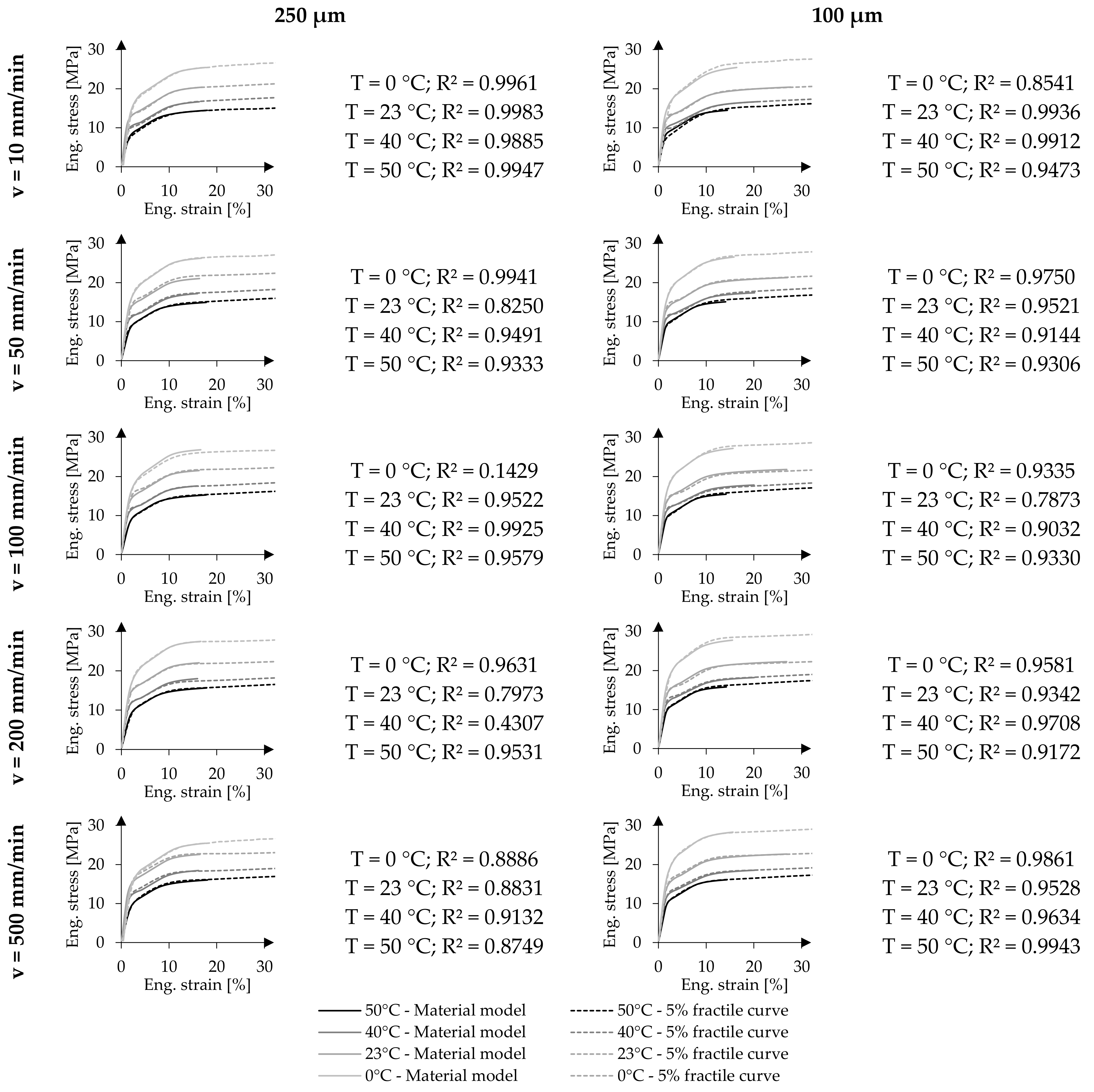 Polymers 14 03156 g011