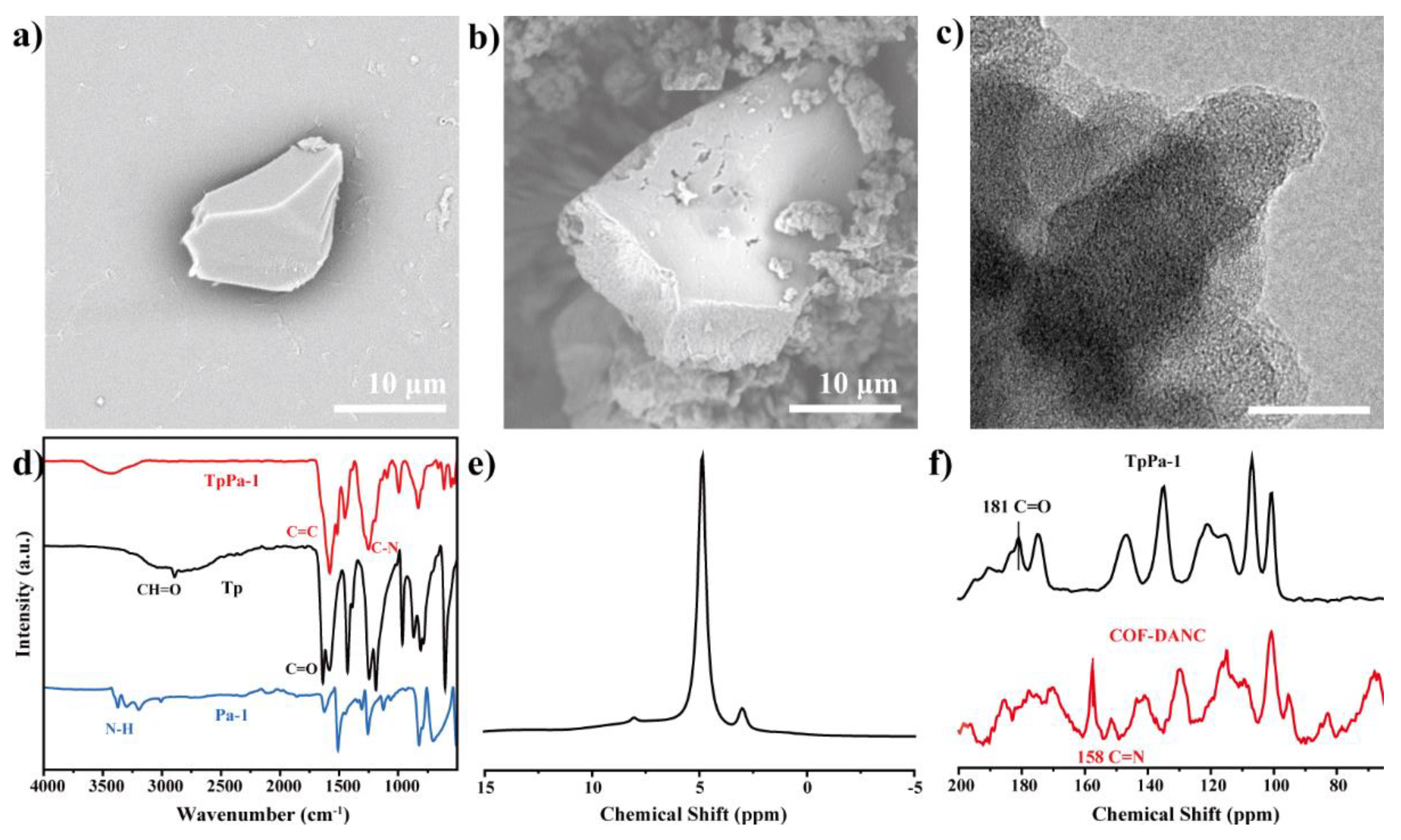 Polymers 14 03158 g004
