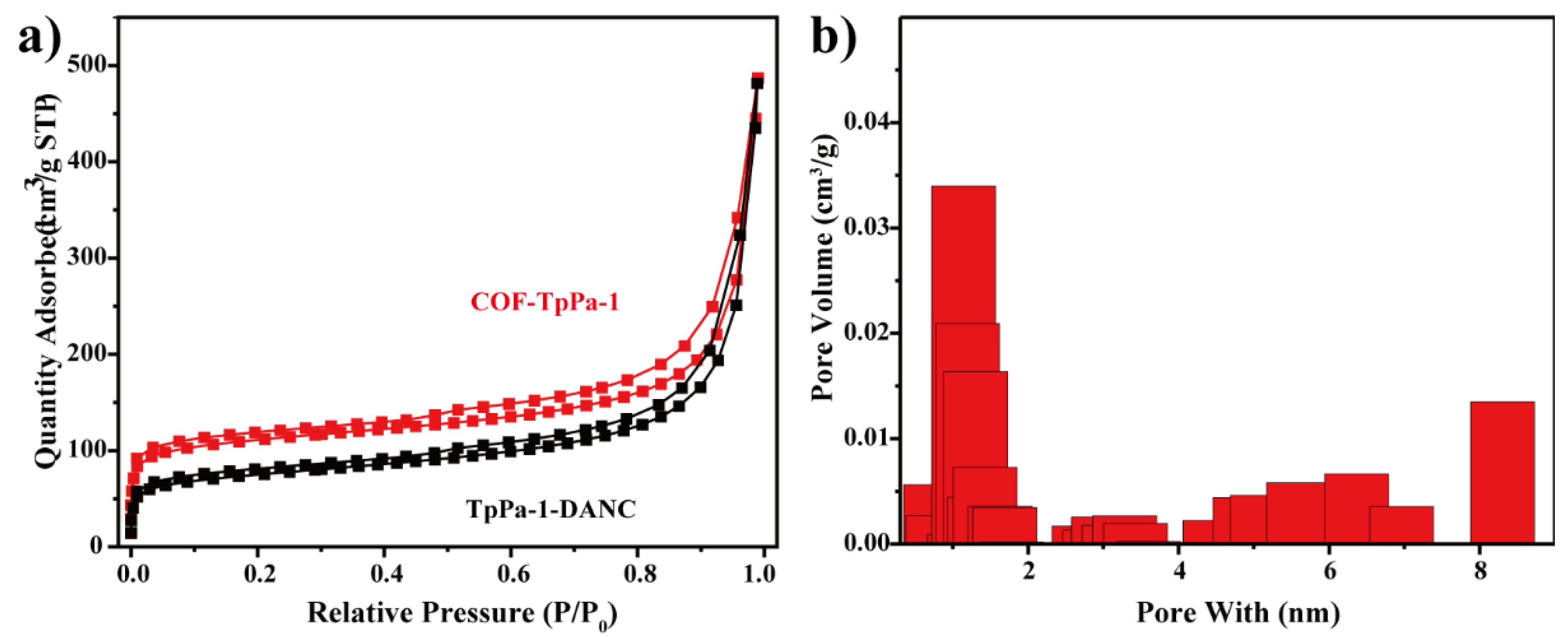 Polymers 14 03158 g008