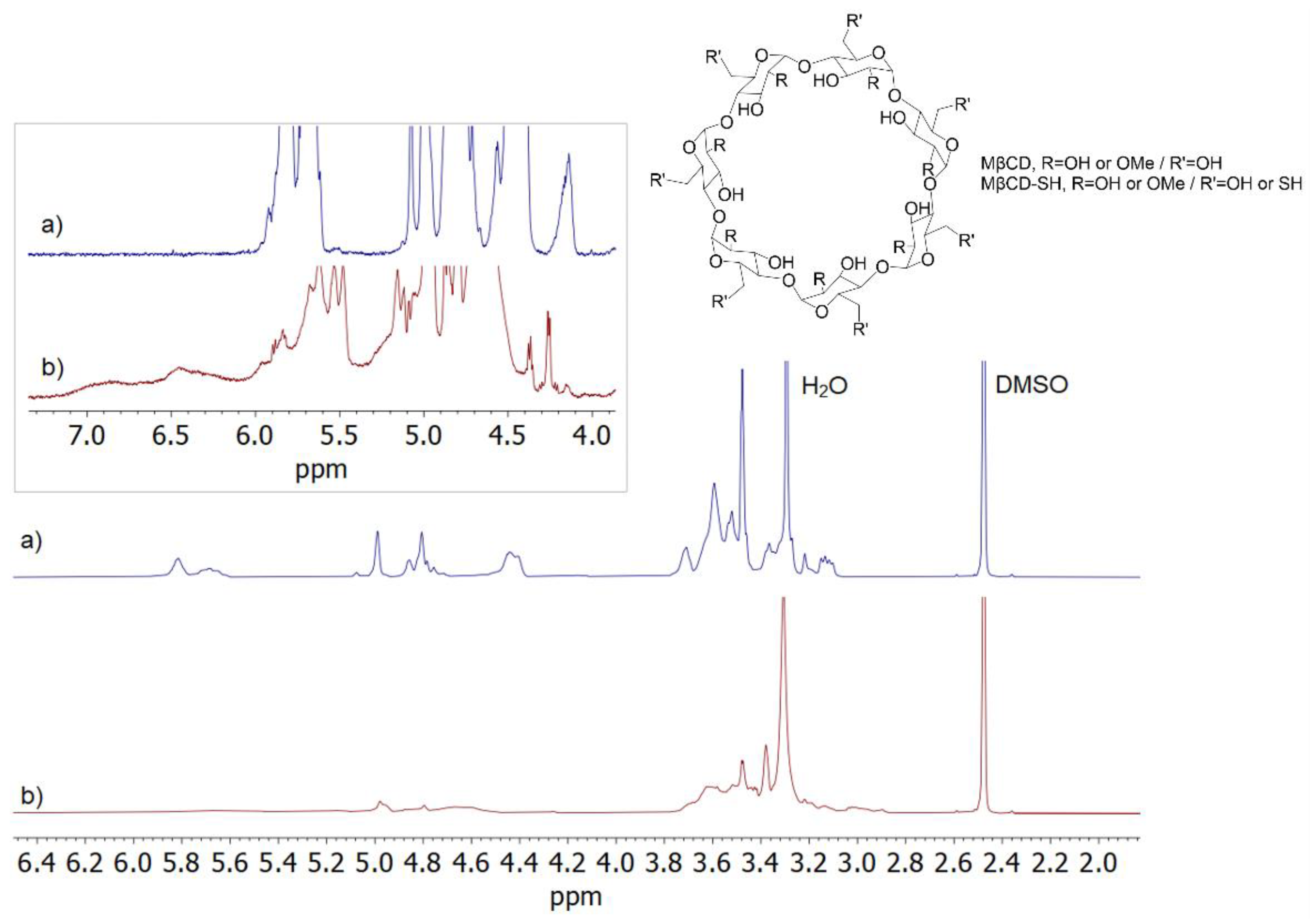 Polymers 14 03170 g001