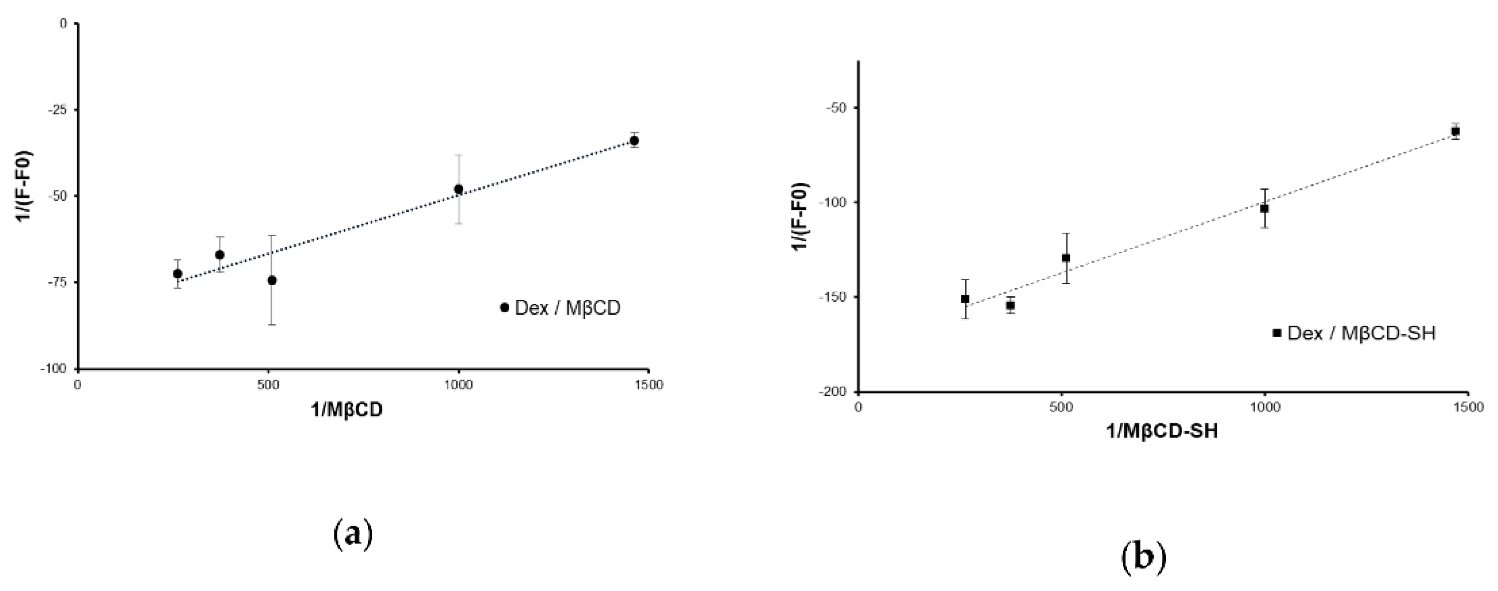 Polymers 14 03170 g003