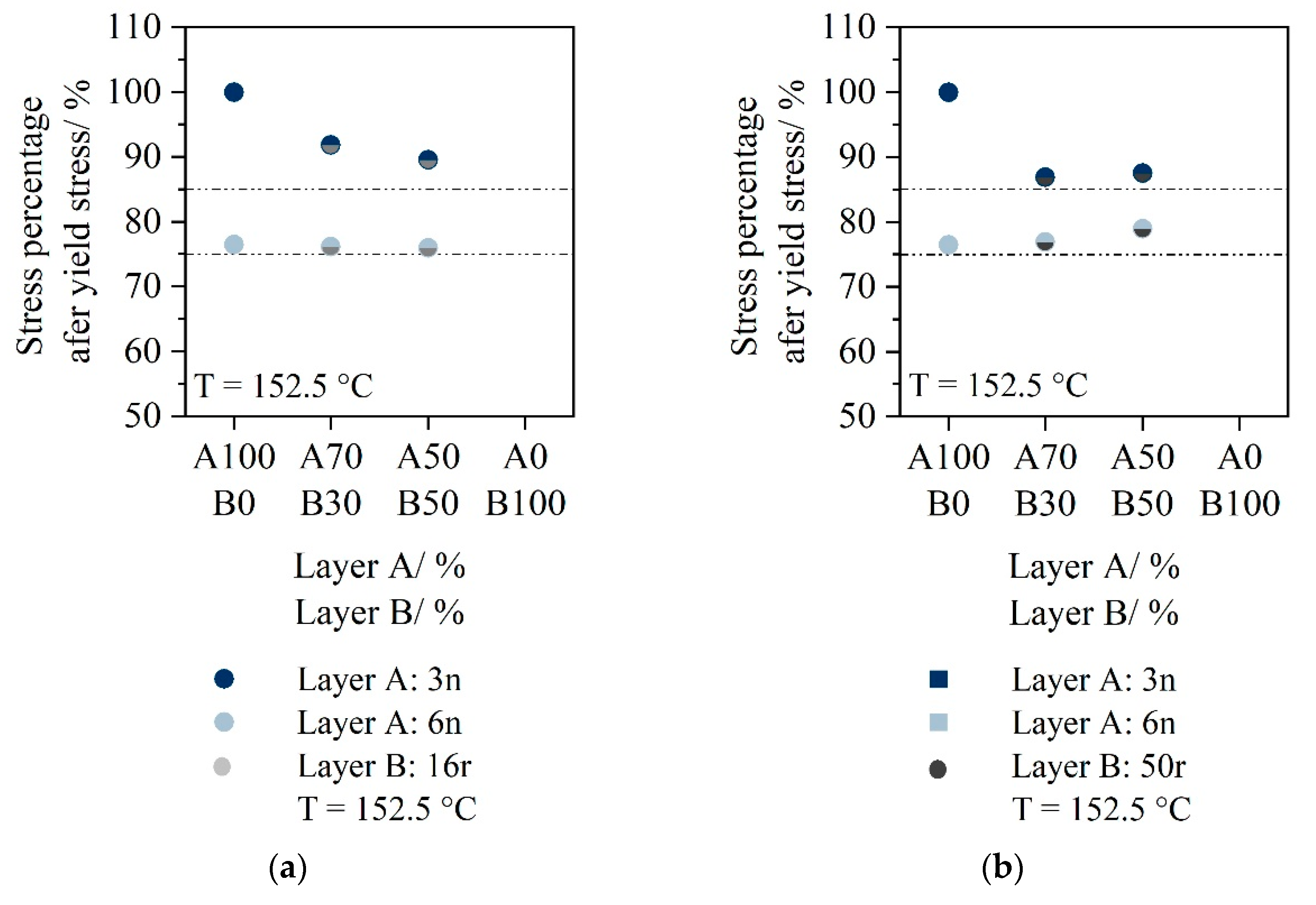 Polymers 14 03172 g008