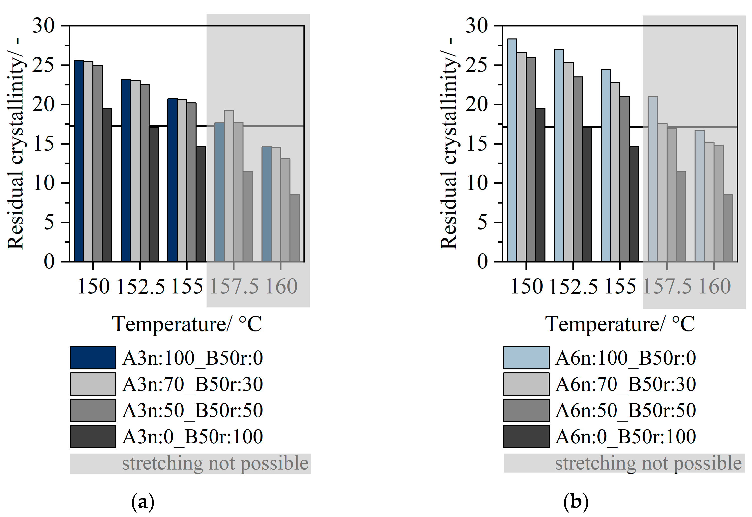 Polymers 14 03172 g009