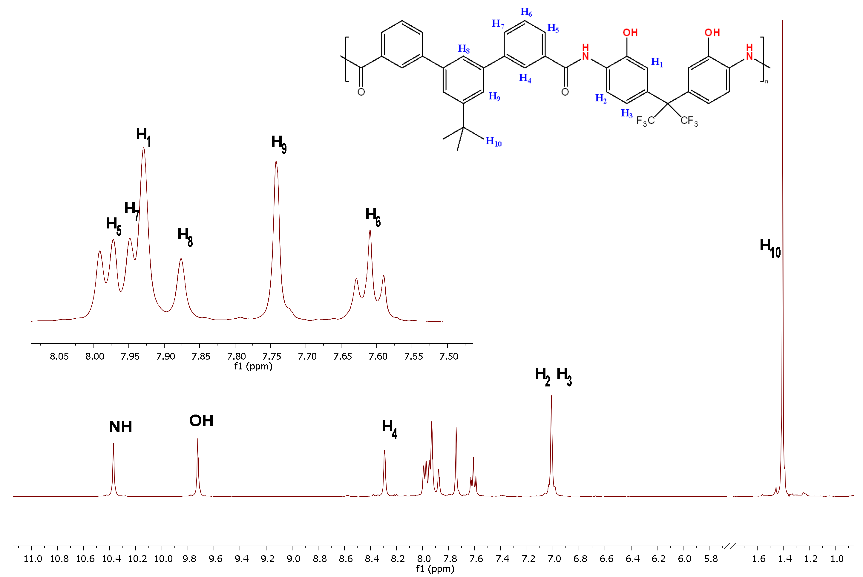 Polymers 14 03176 g003