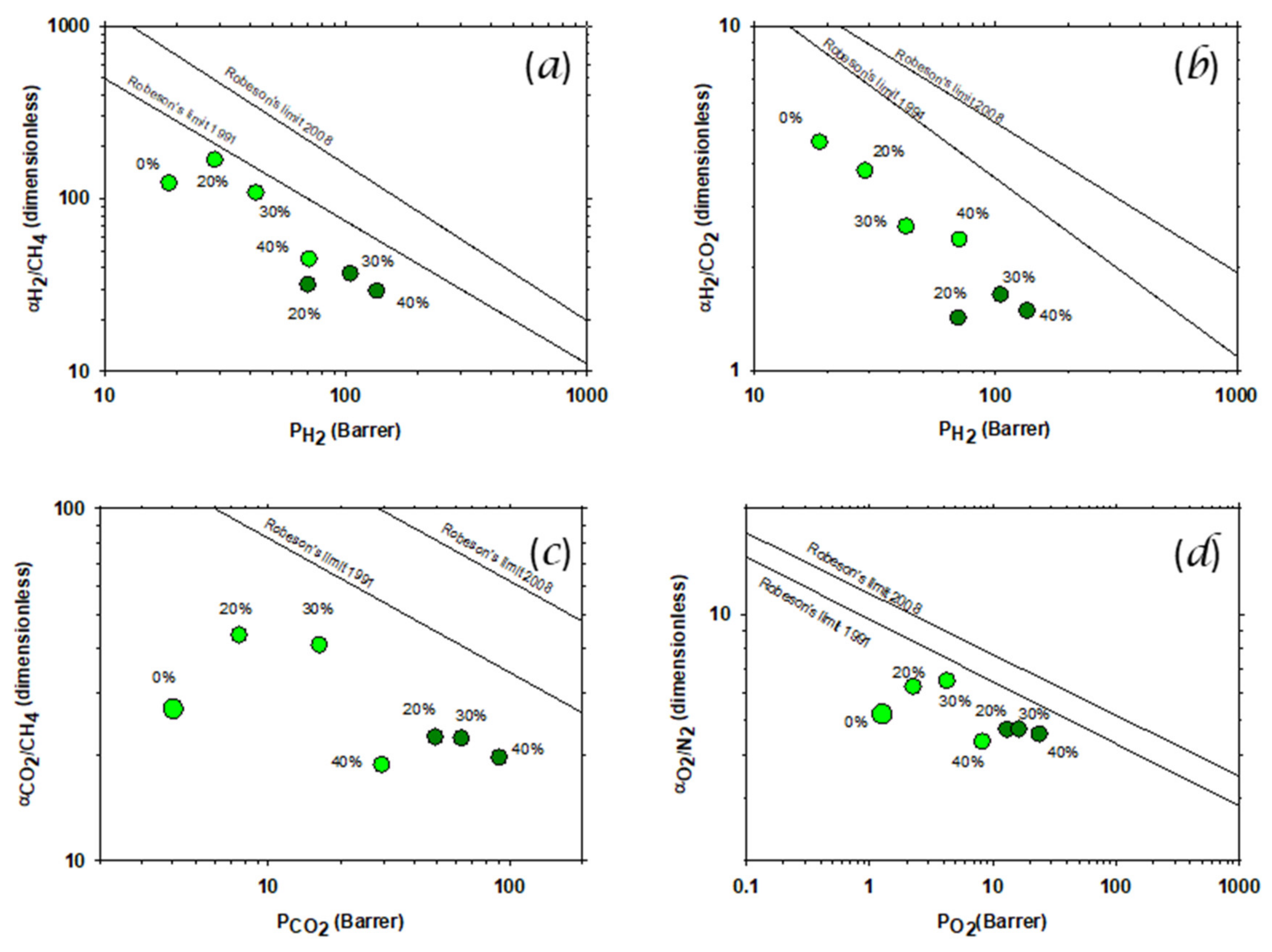 Polymers 14 03176 g010
