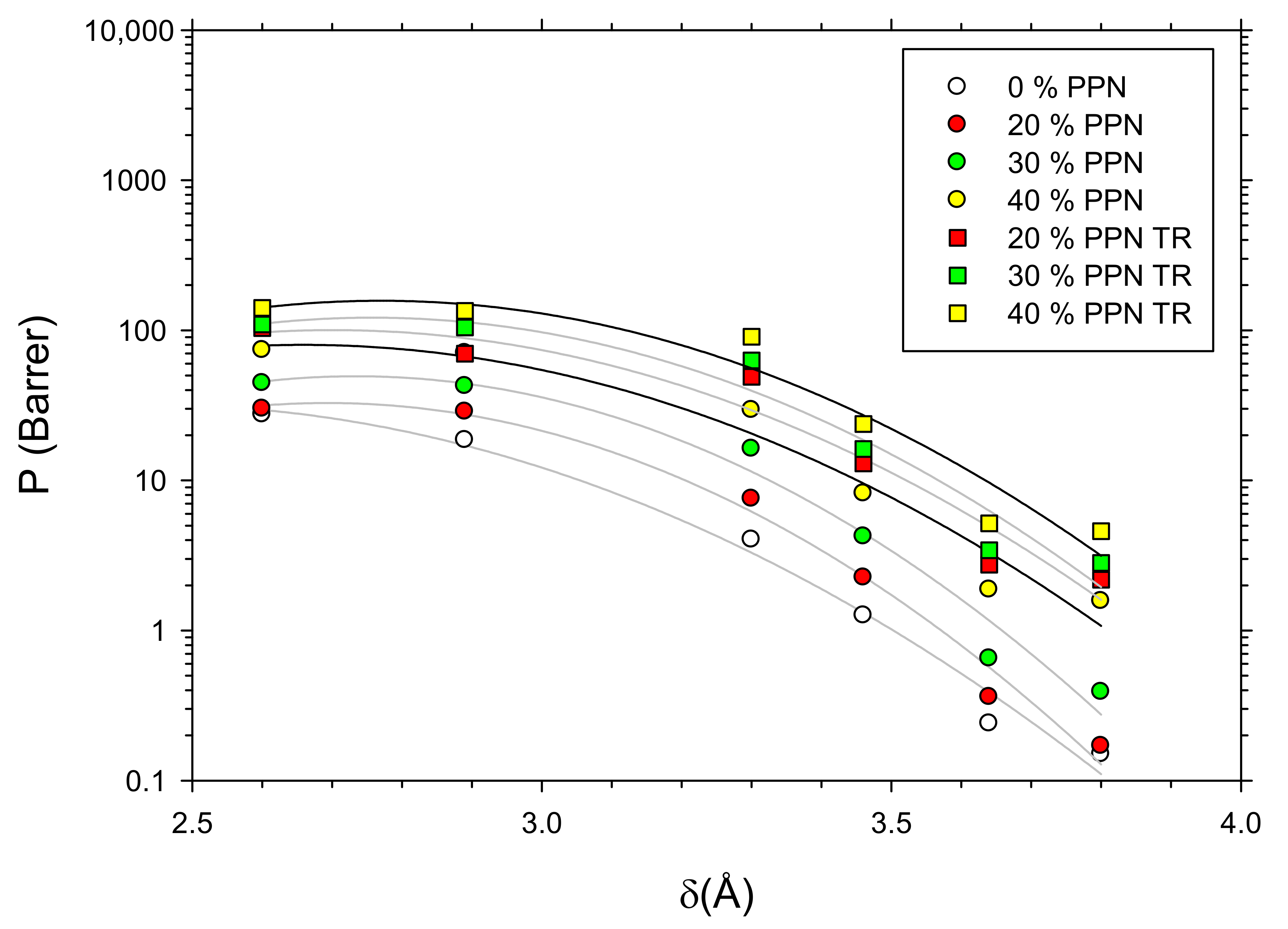 Polymers 14 03176 g012