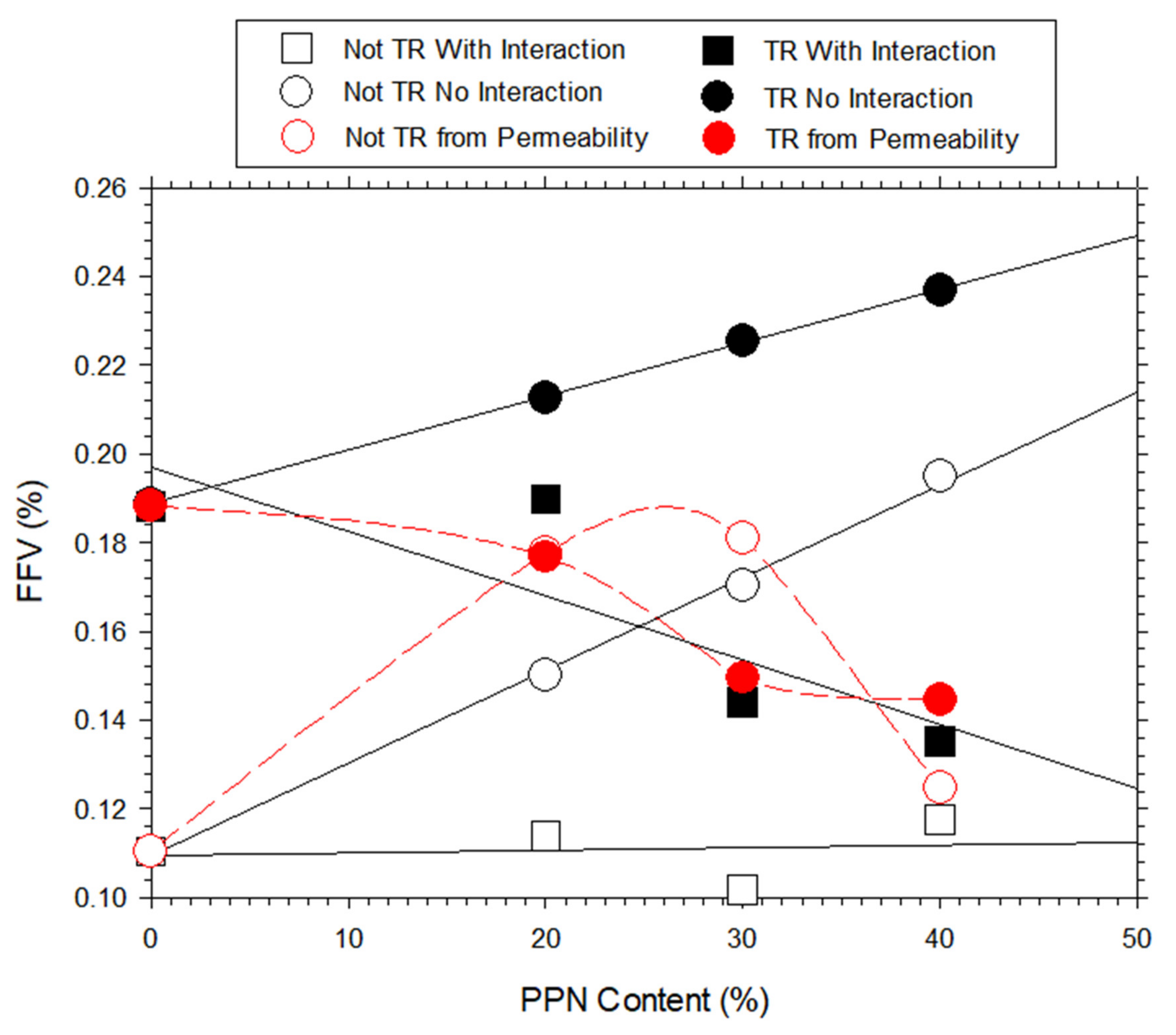 Polymers 14 03176 g013