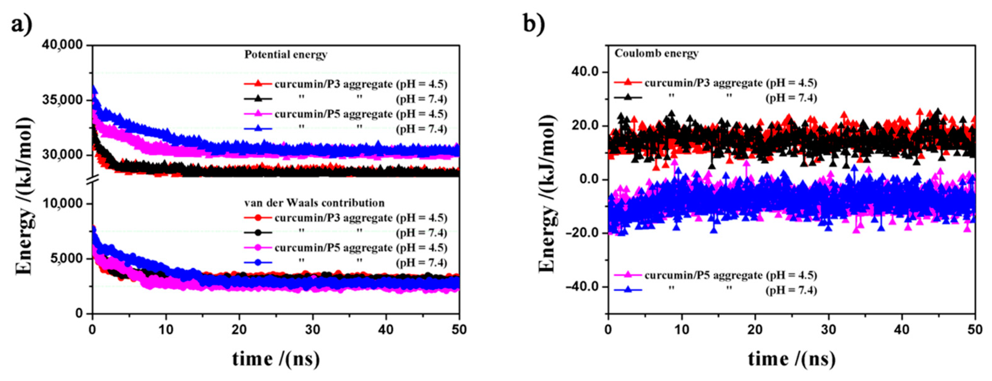 Polymers 14 03193 g003