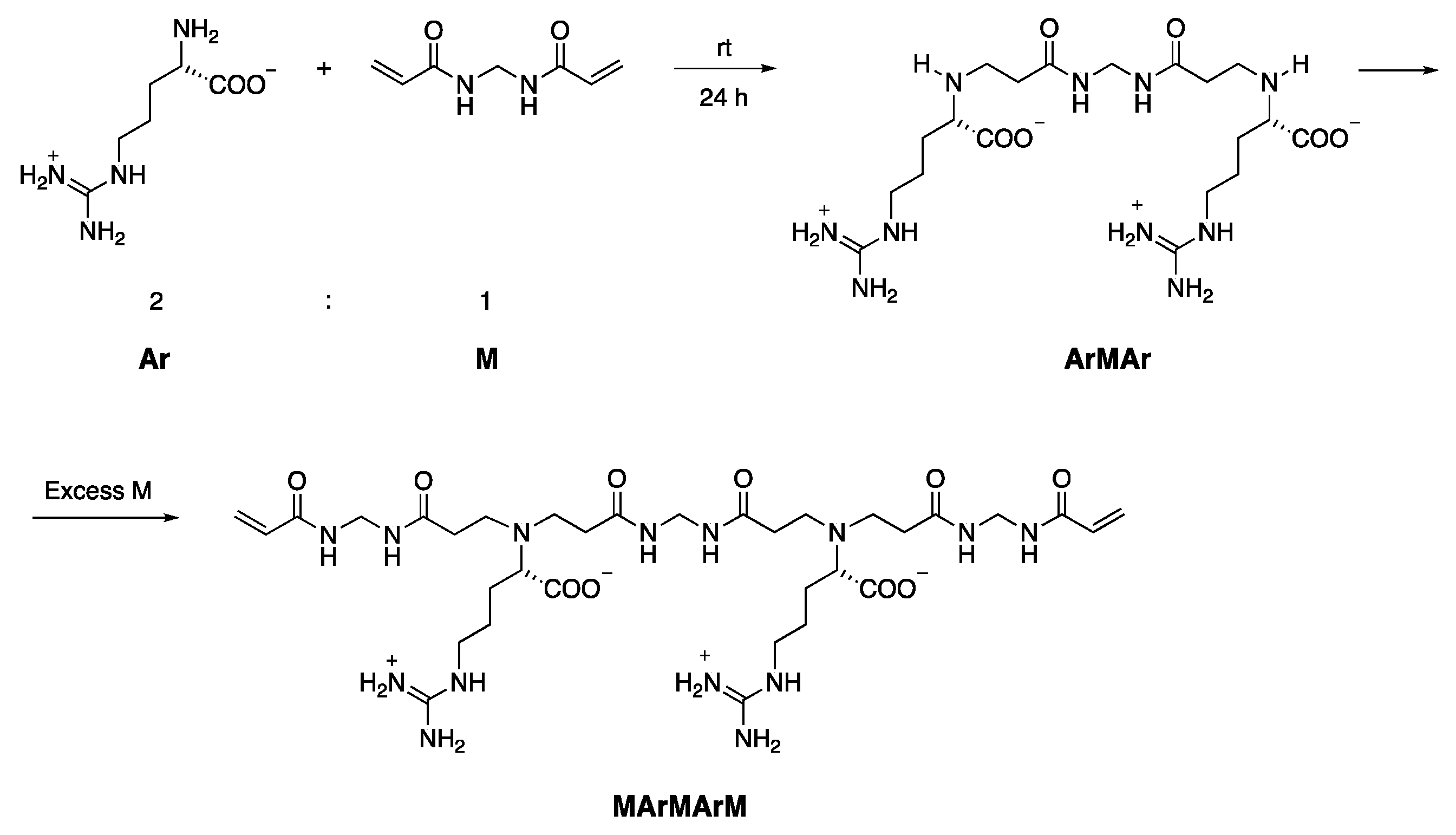Polymers 14 03193 sch003