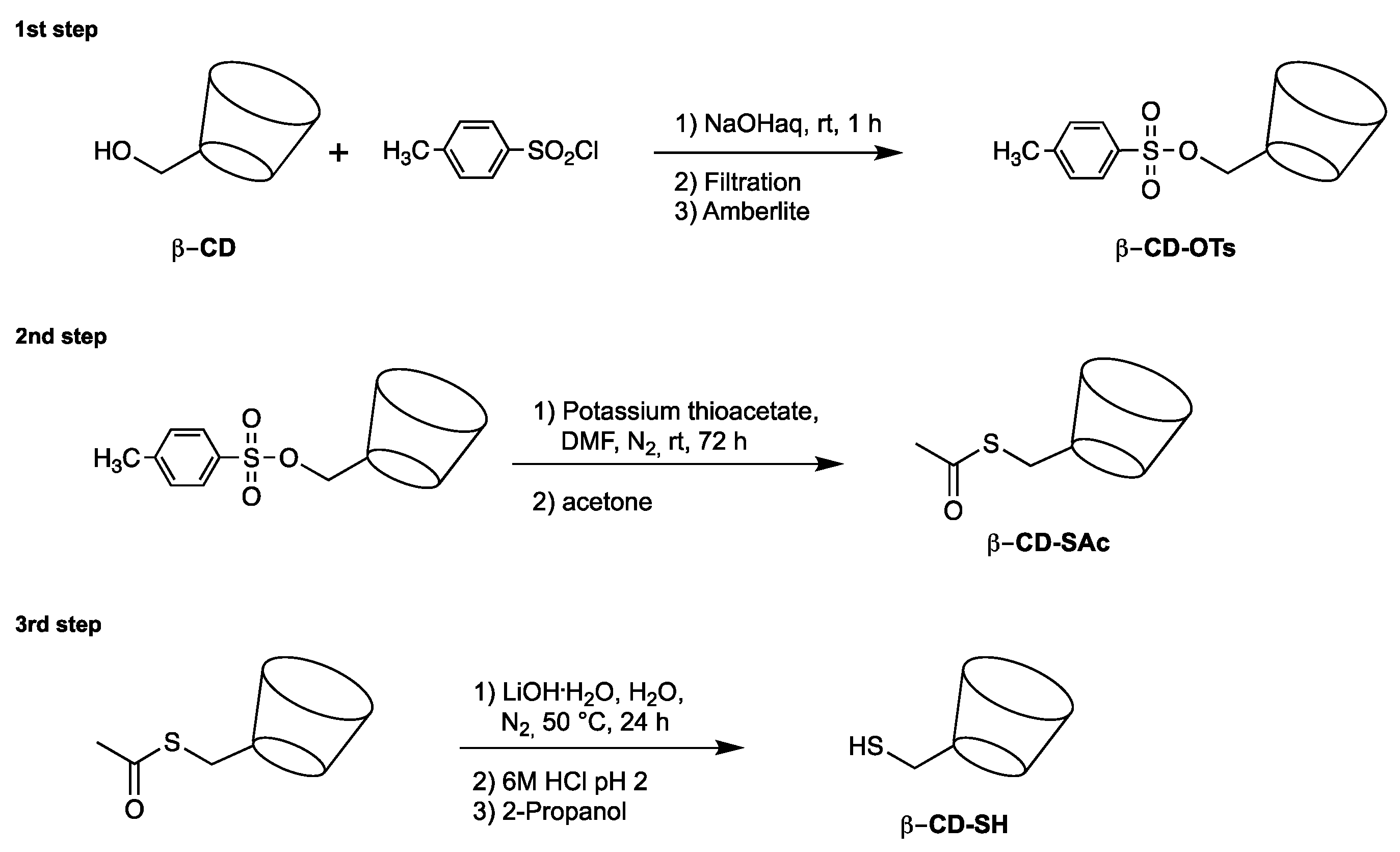 Polymers 14 03193 sch004