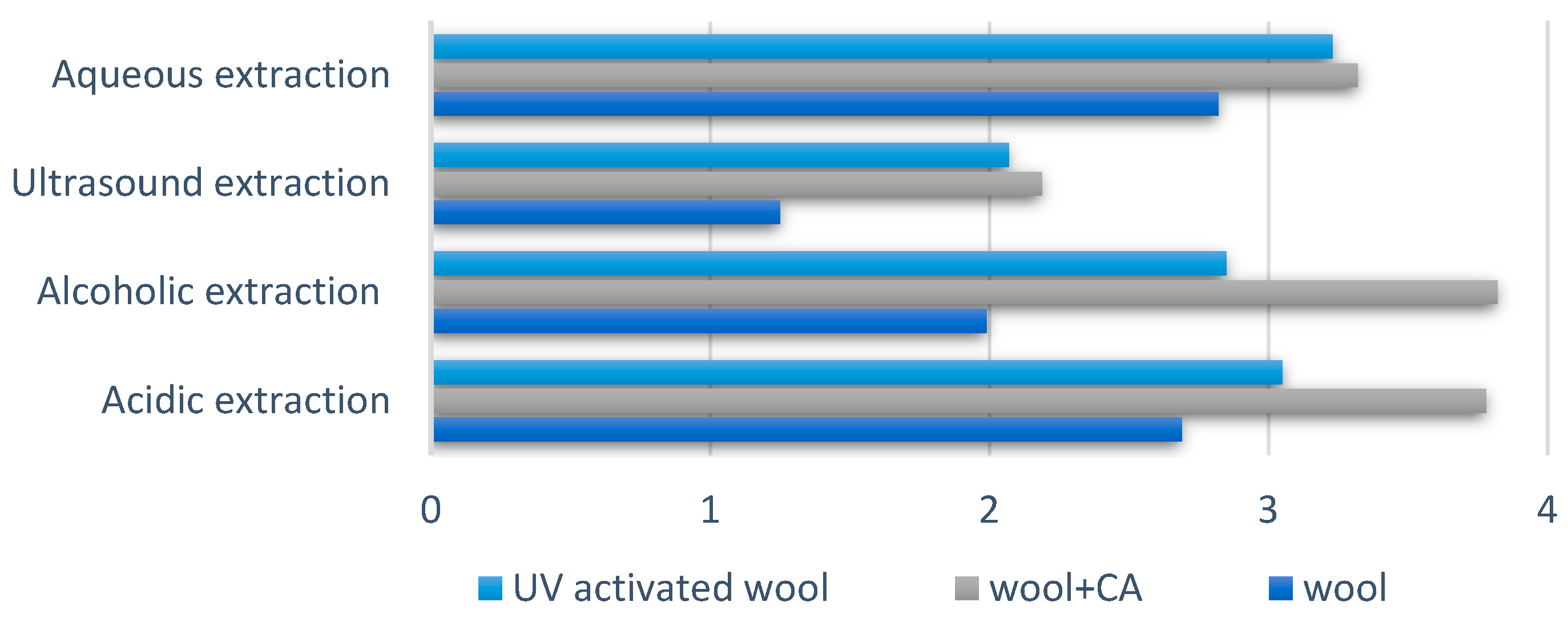 Polymers 14 03194 g011